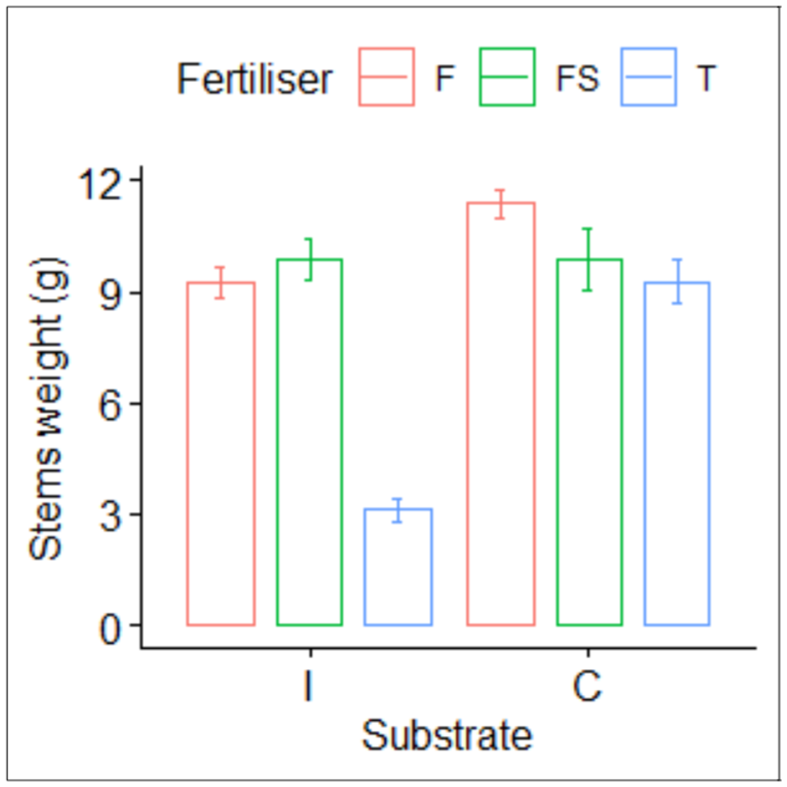 Applsci 15 01563 g005