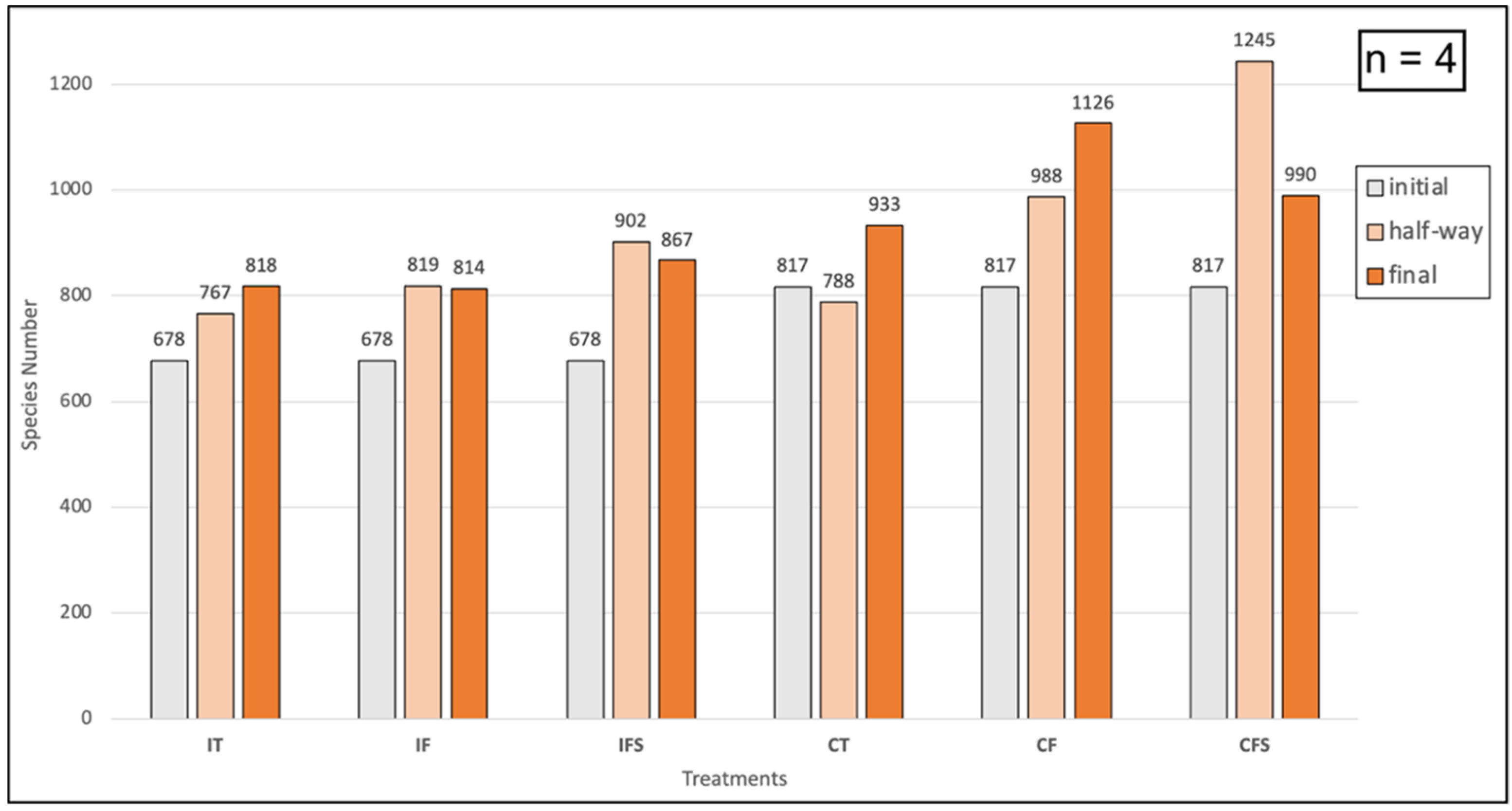 Applsci 15 01563 g006