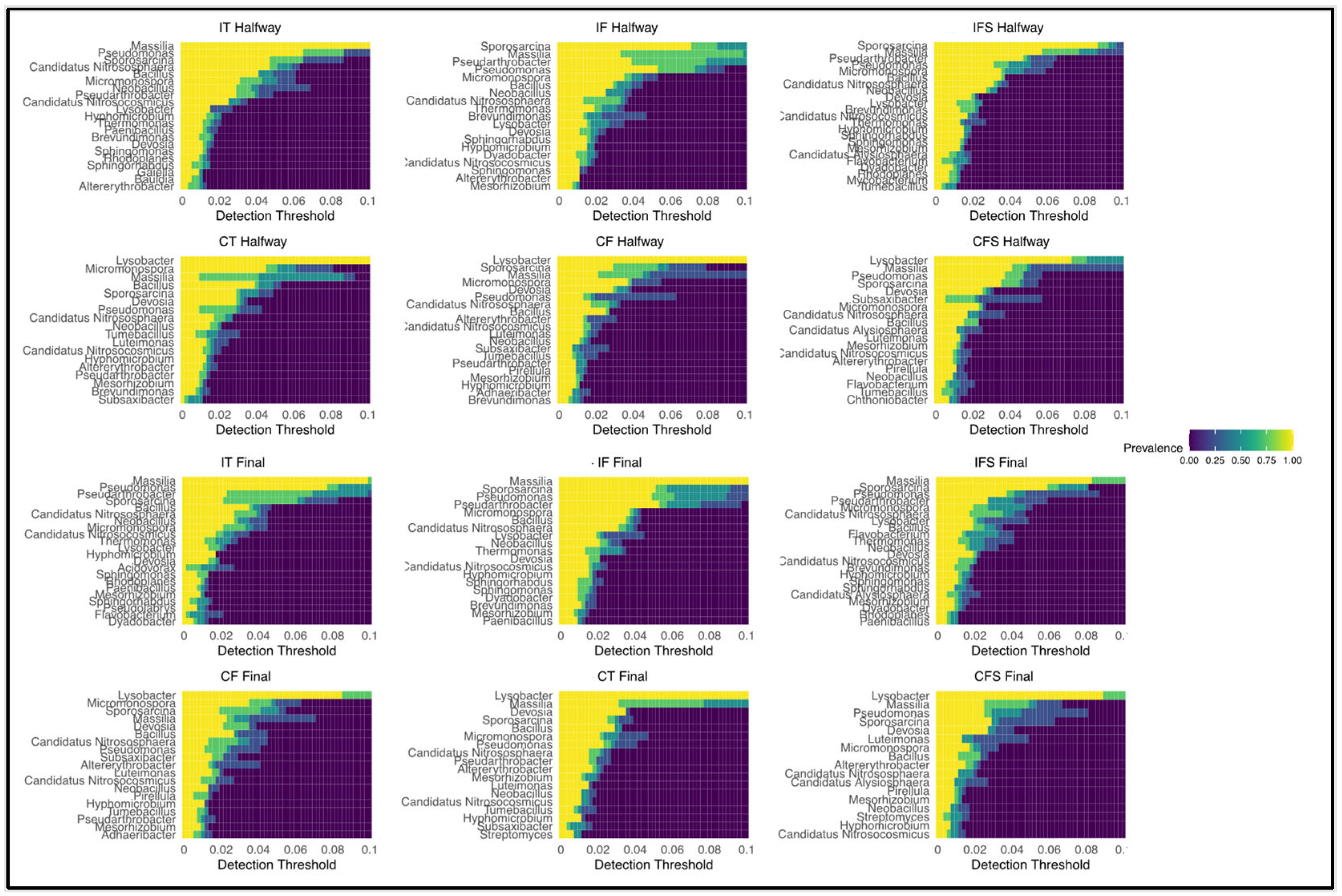 Applsci 15 01563 g007