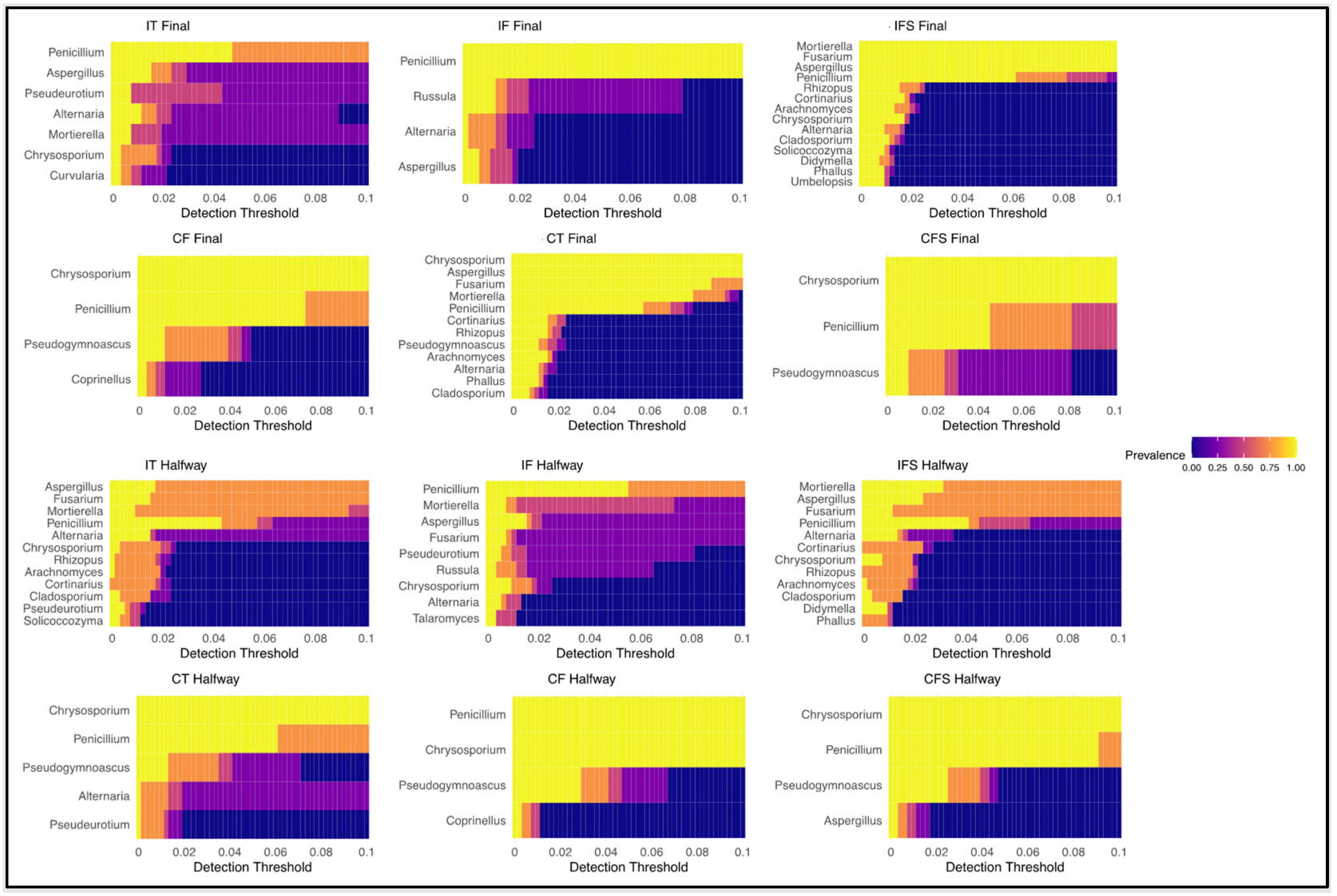 Applsci 15 01563 g008