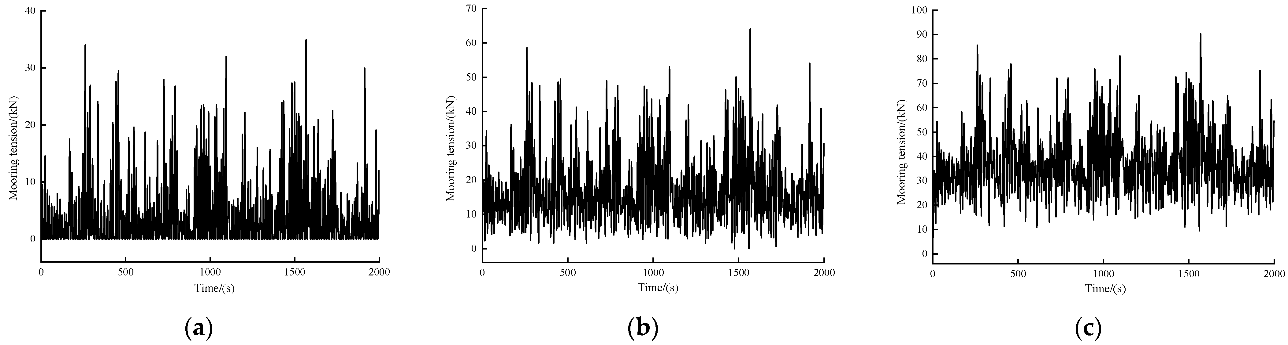 Applsci 15 01570 g013