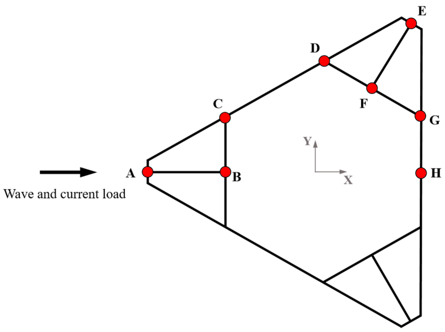 Applsci 15 01570 g016