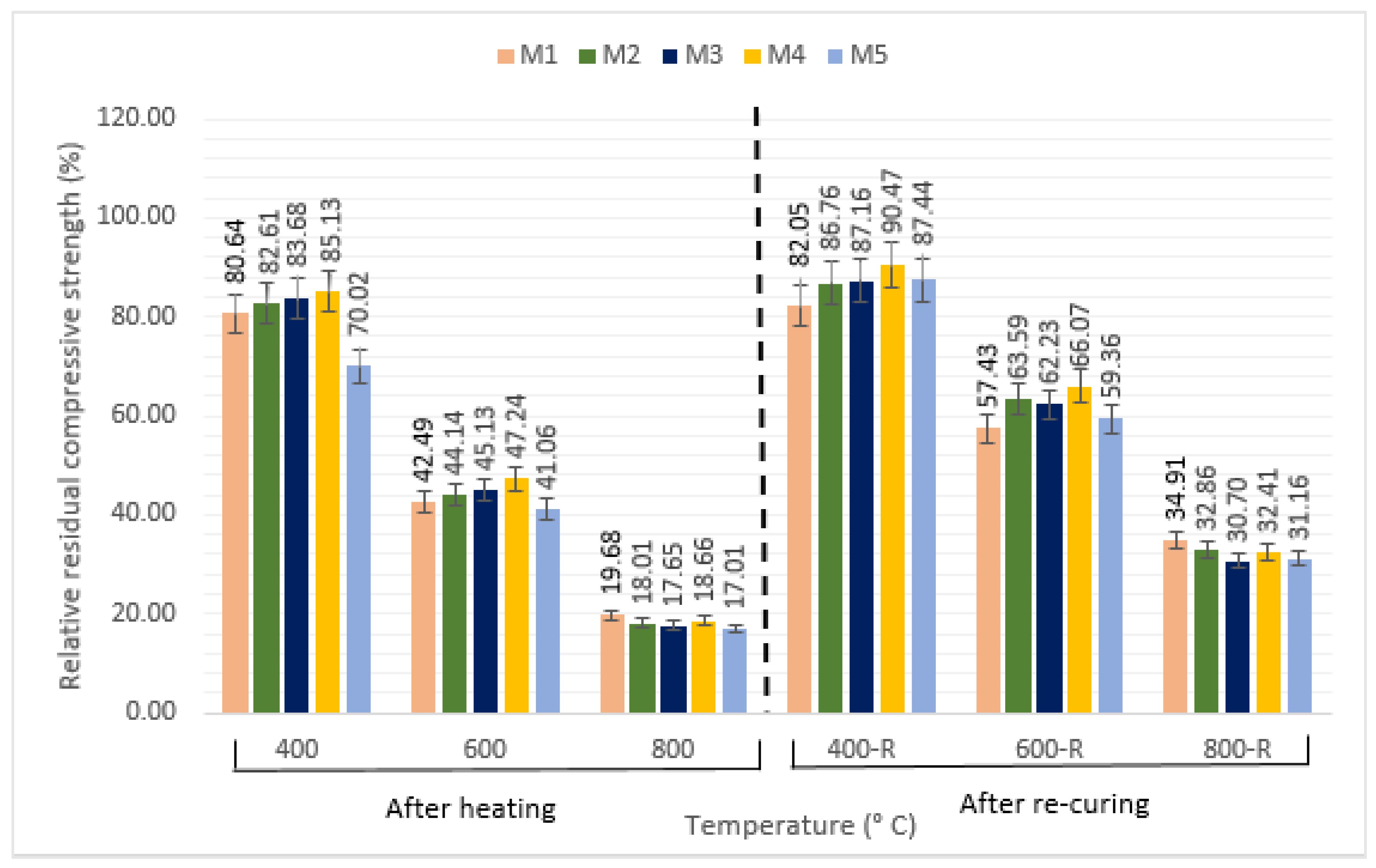 Applsci 15 01587 g004