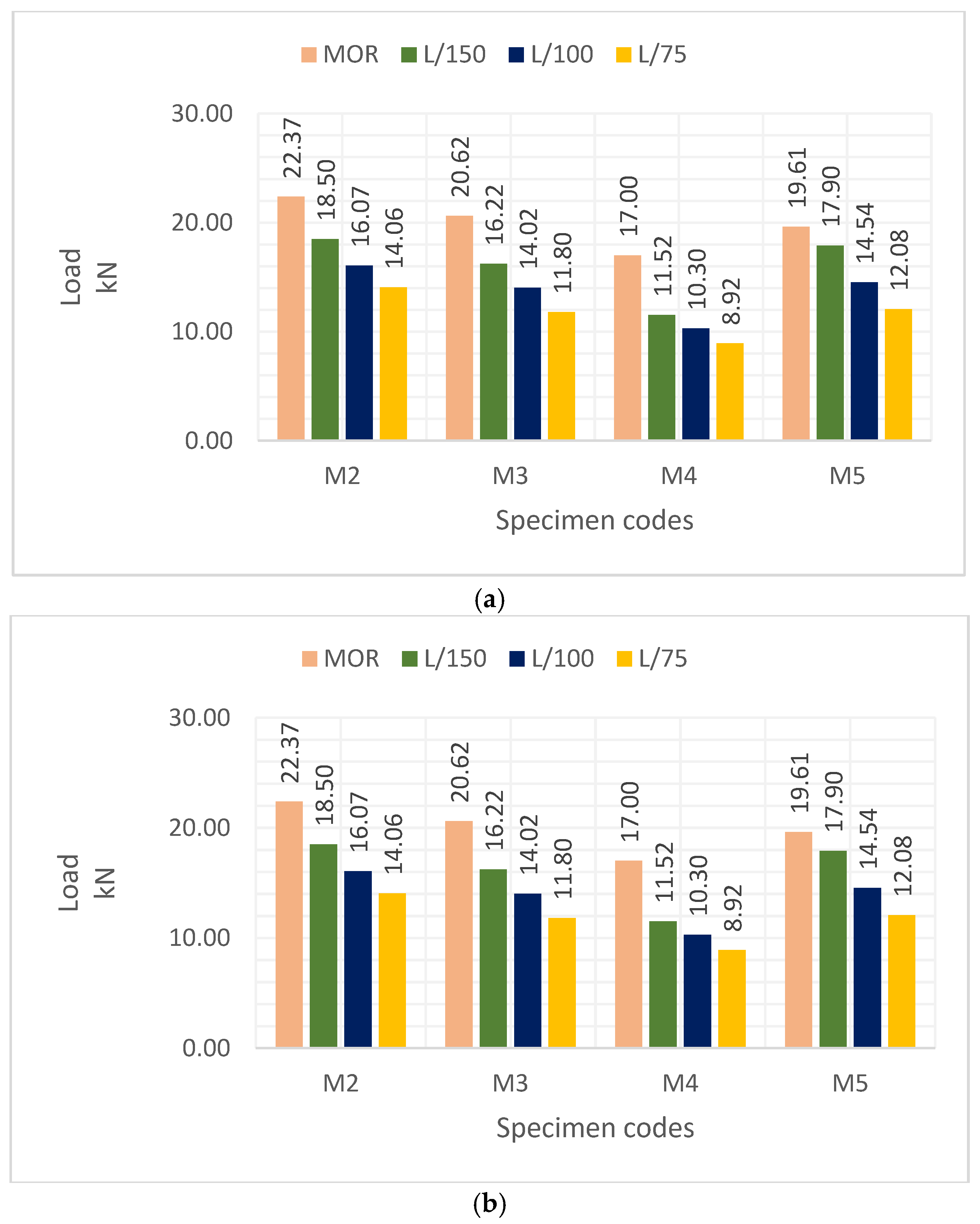 Applsci 15 01587 g008