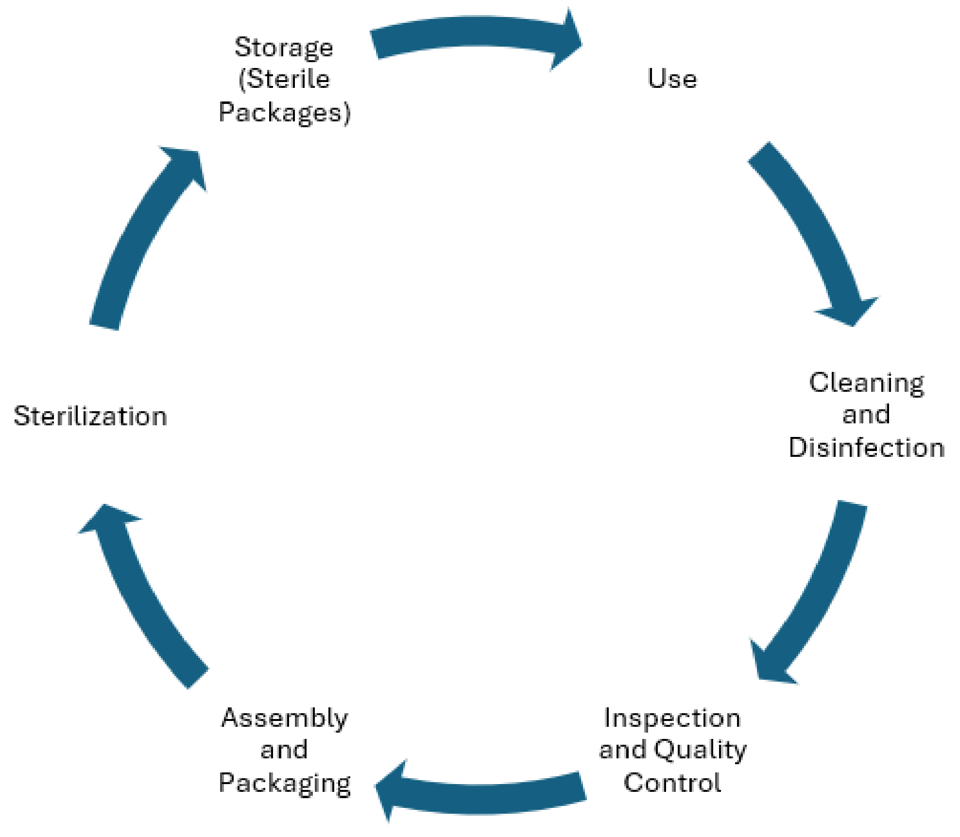 Applsci 15 01592 g001 Applsci 15 01592 g001