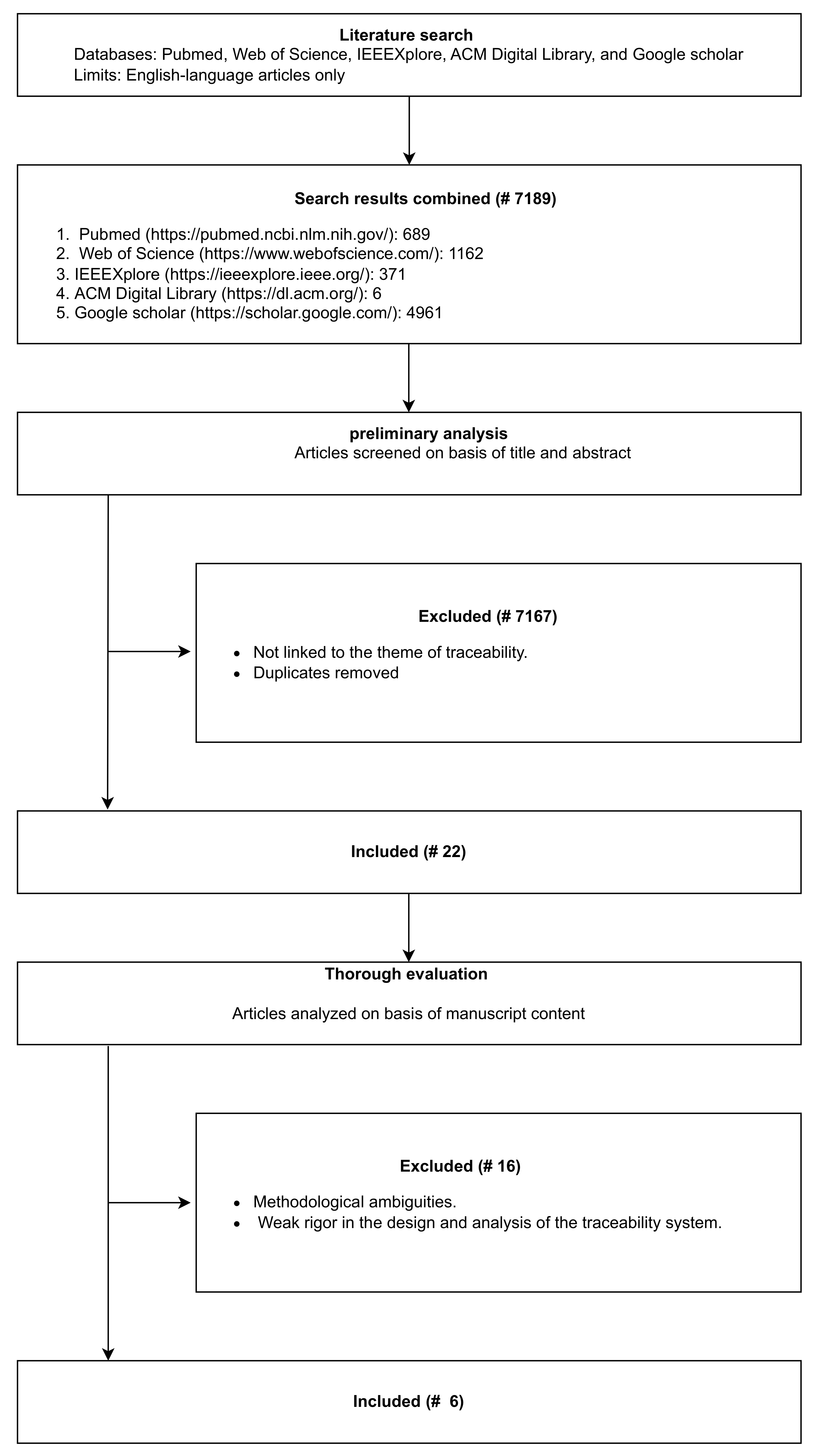 Applsci 15 01592 g004 Applsci 15 01592 g004