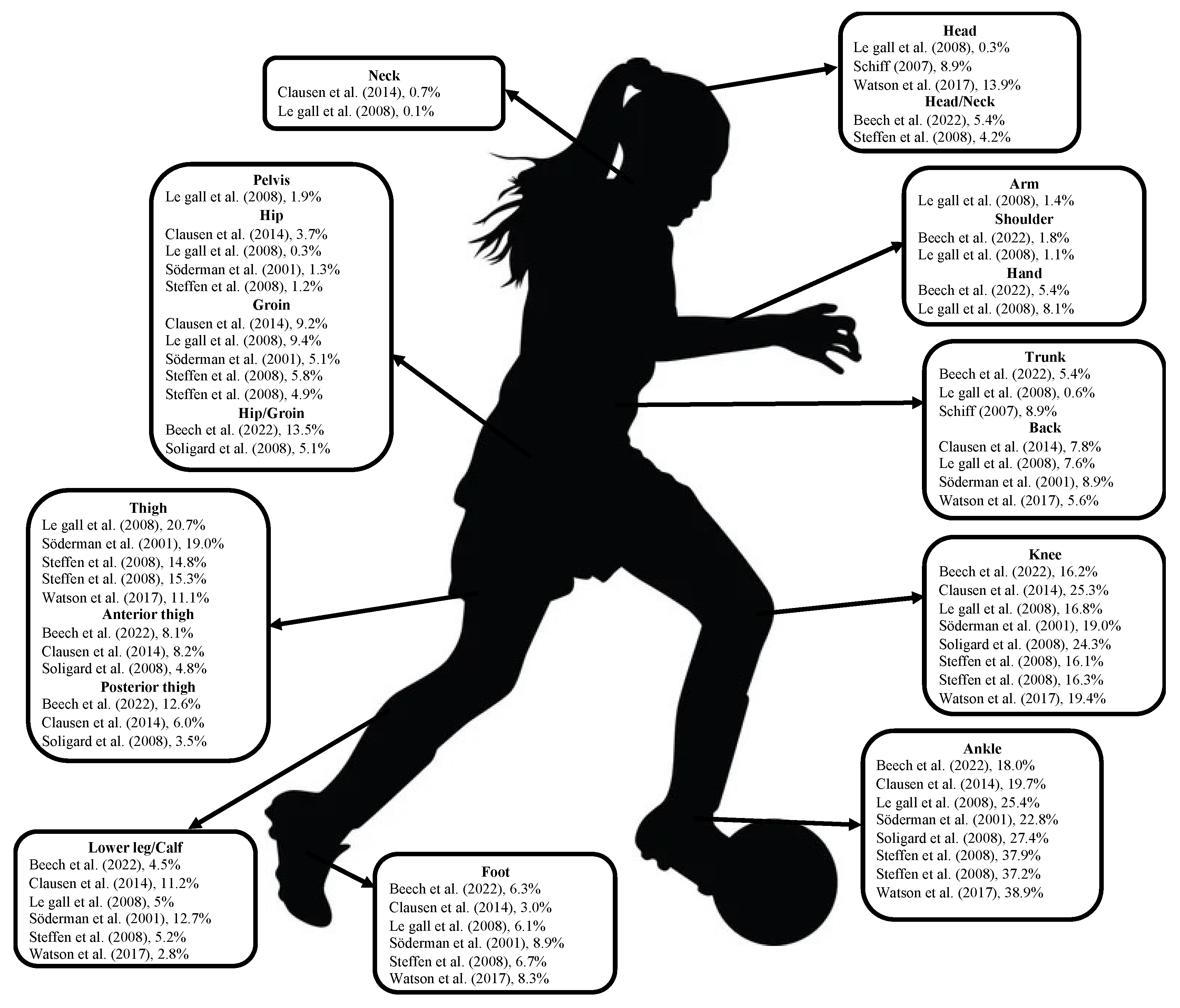 Applsci 15 01612 g001