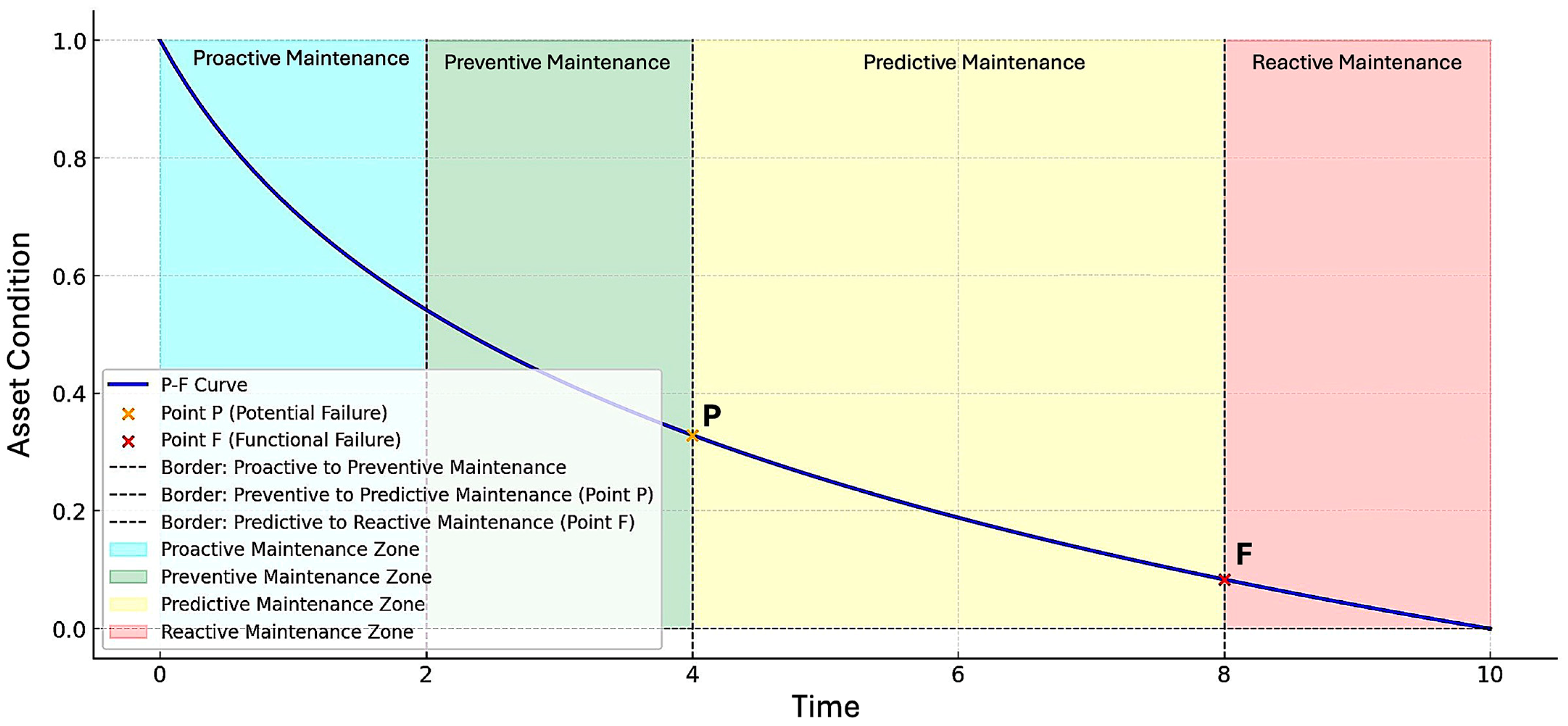 Applsci 15 01626 g001