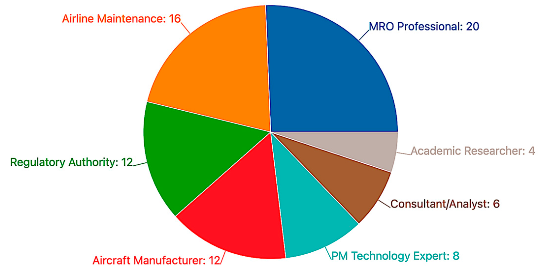 Applsci 15 01626 g003