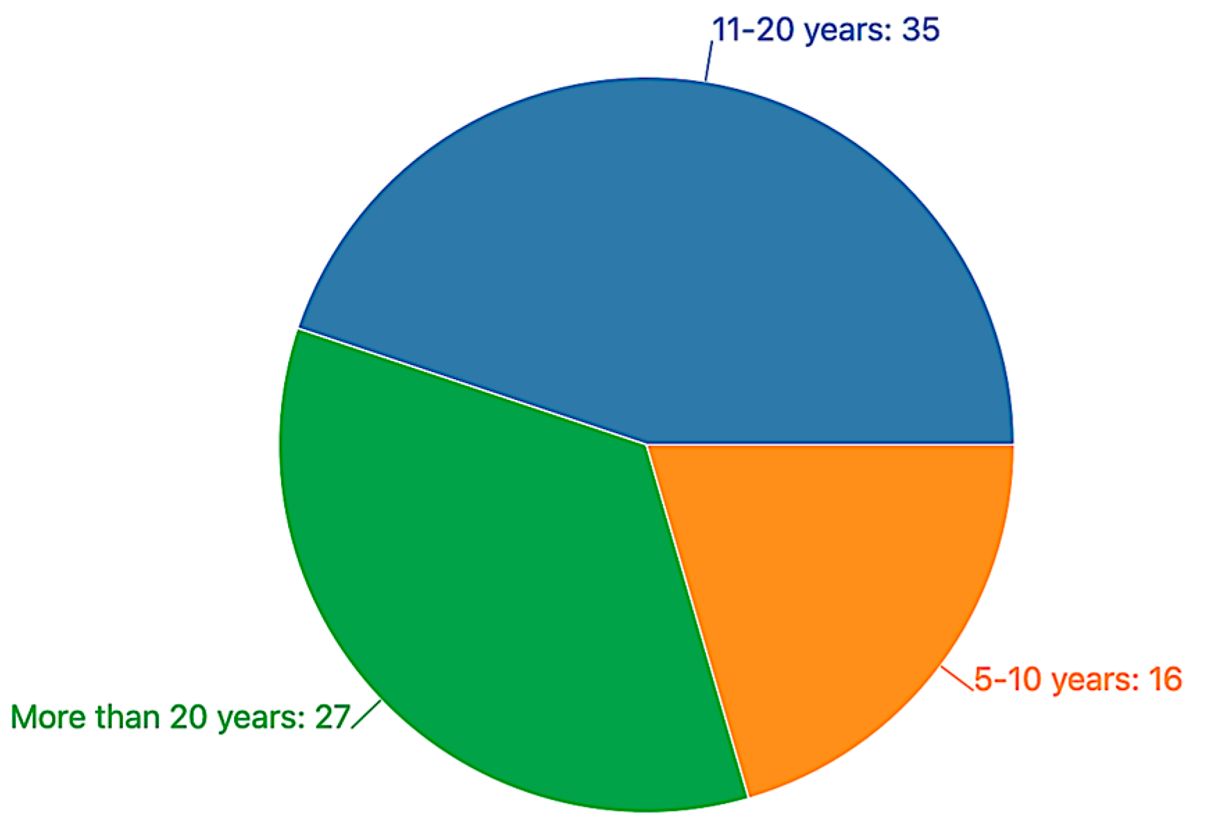 Applsci 15 01626 g004