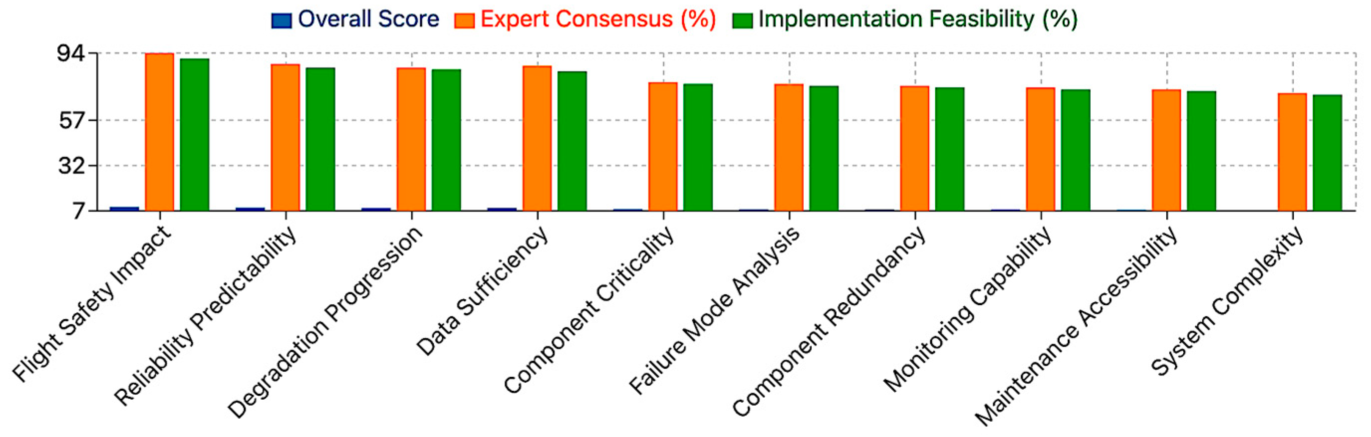 Applsci 15 01626 g006