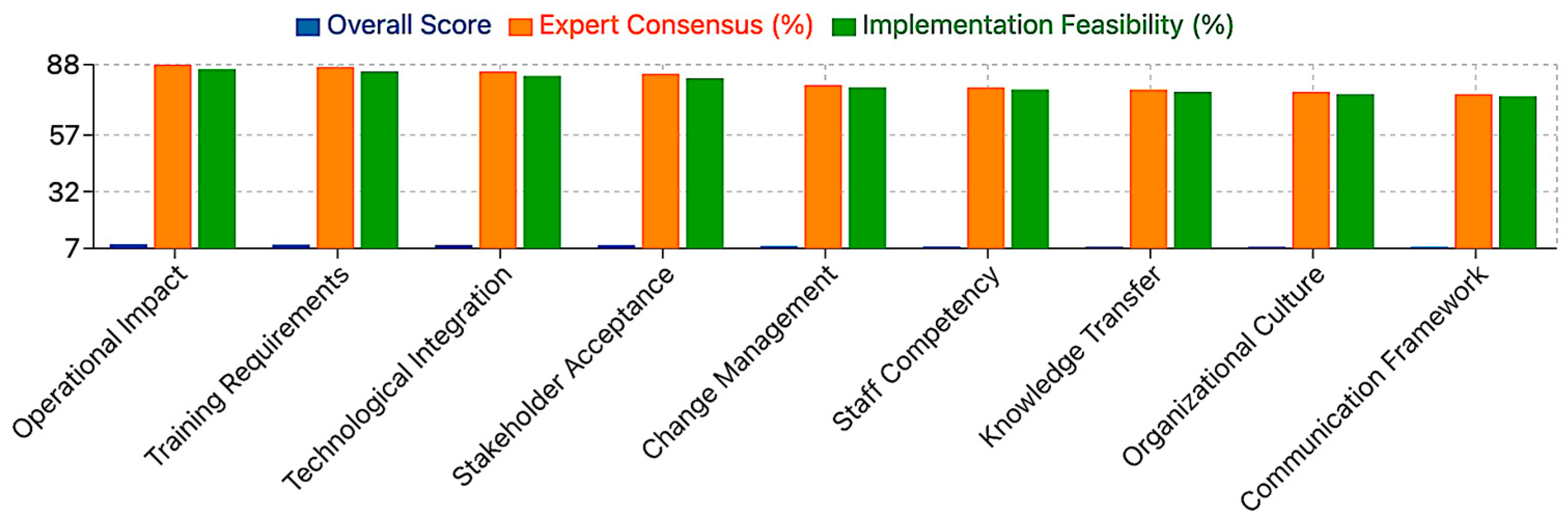 Applsci 15 01626 g009