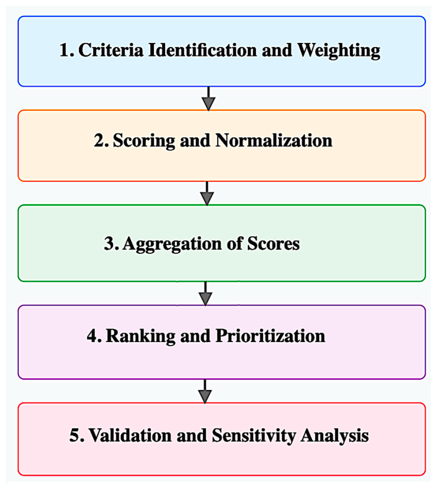 Applsci 15 01626 g011