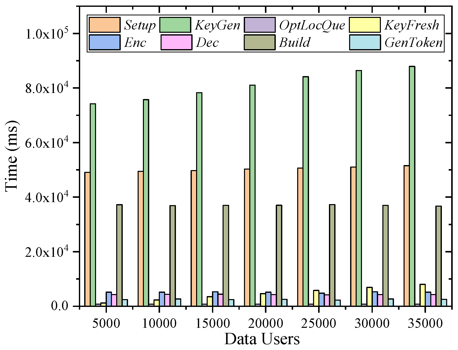 Applsci 15 01641 g004