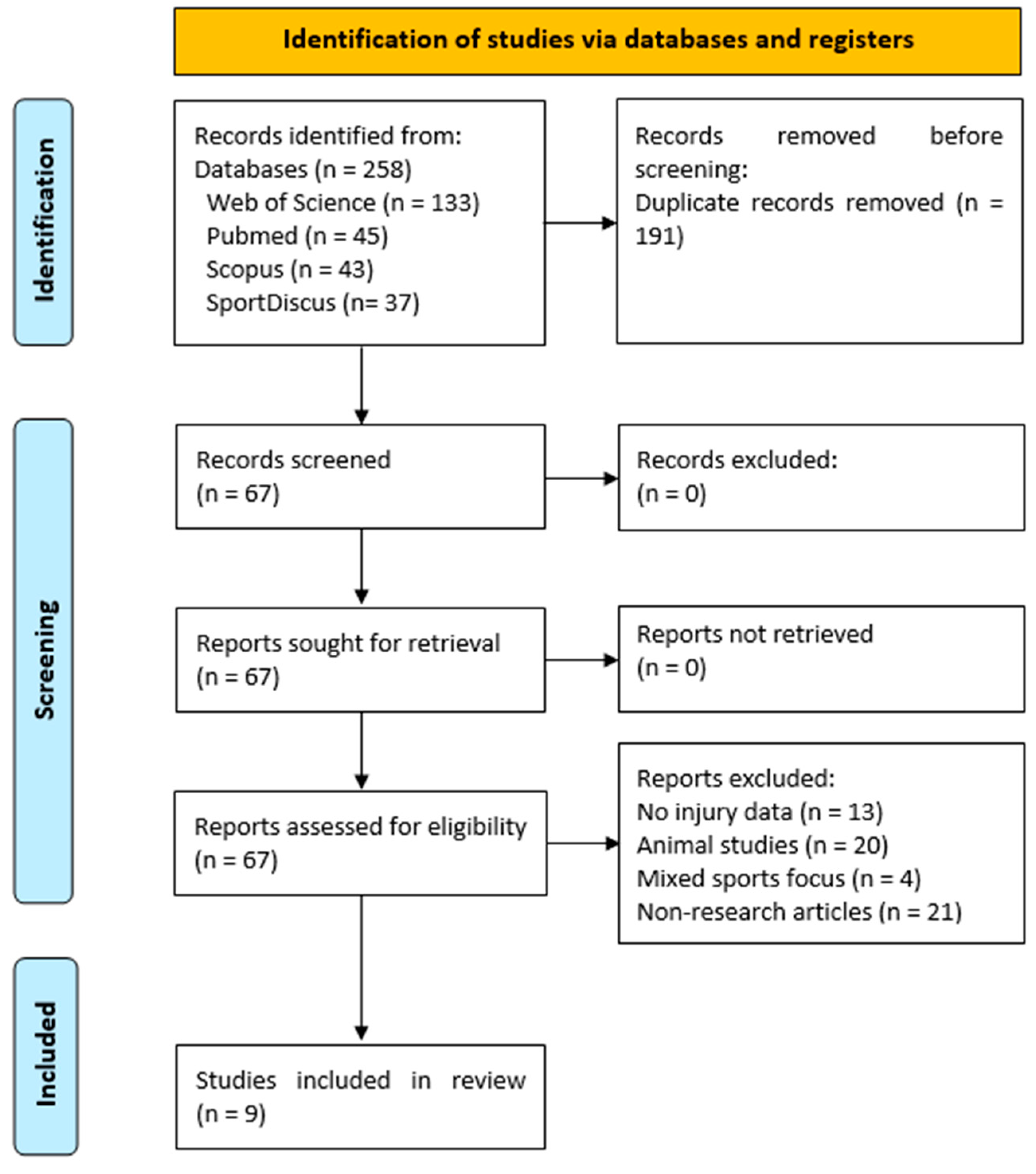 Applsci 15 01643 g001 Applsci 15 01643 g001