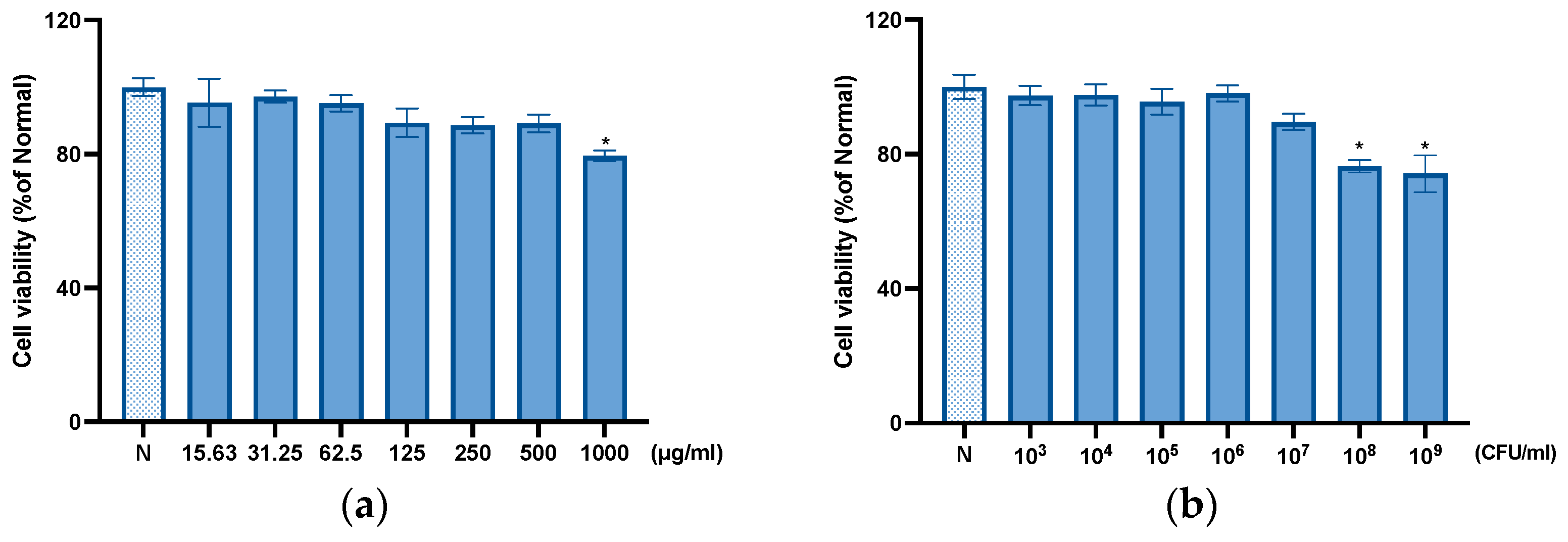 Applsci 15 01647 g006