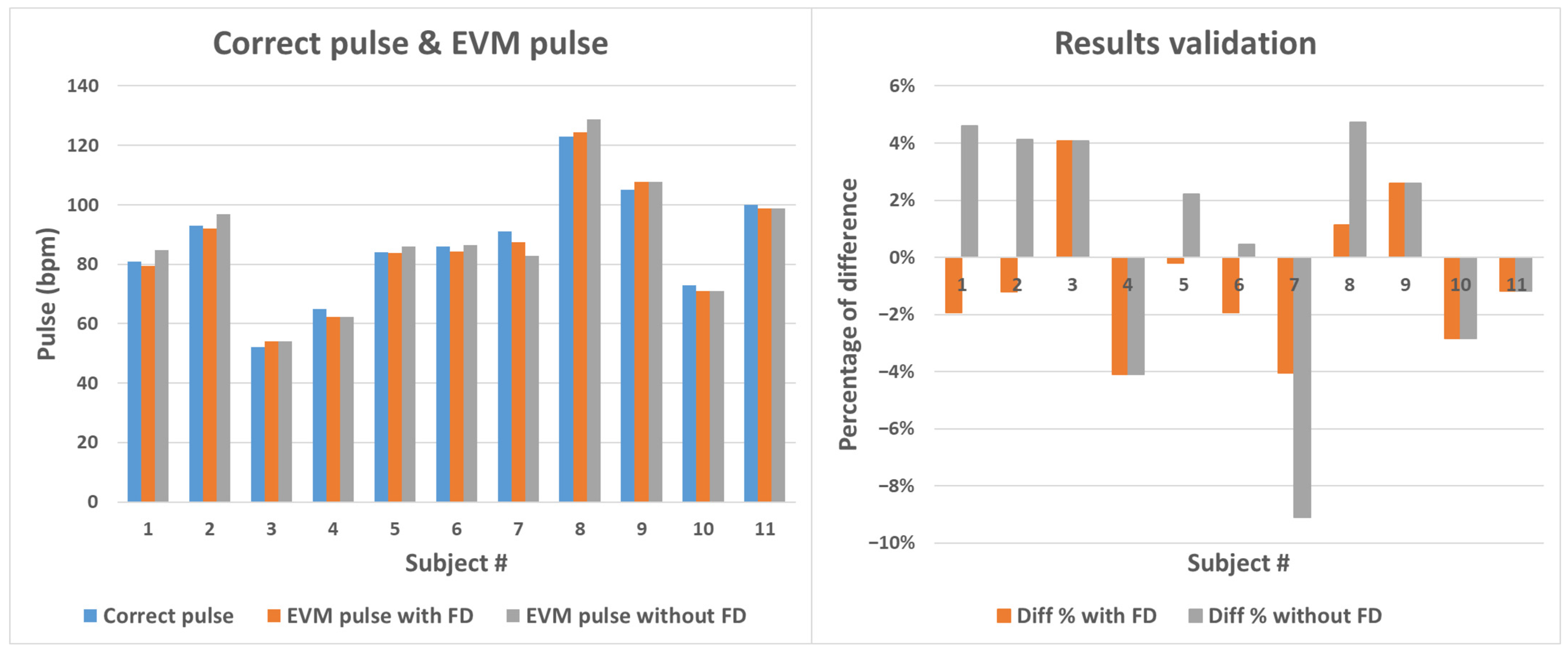 Applsci 15 01652 g007