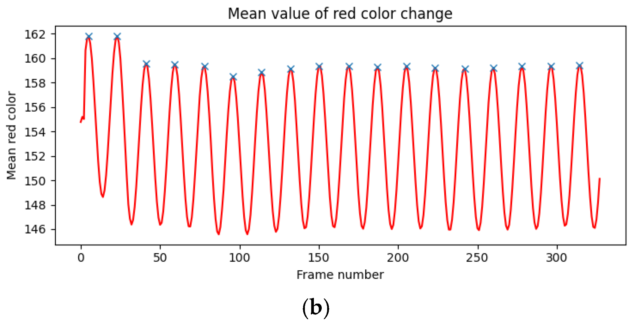 Applsci 15 01652 g0a11b