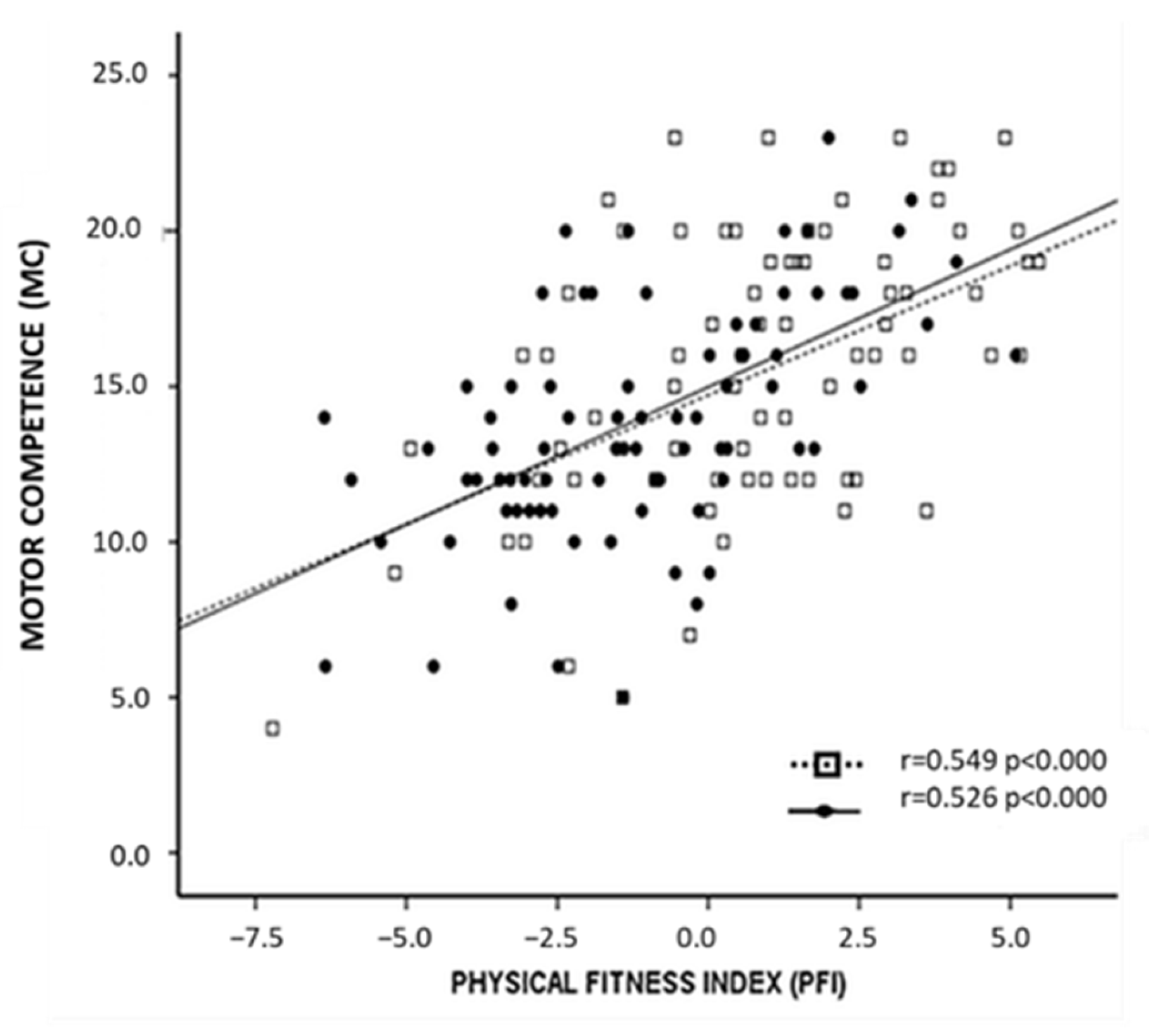 Applsci 15 01665 g003