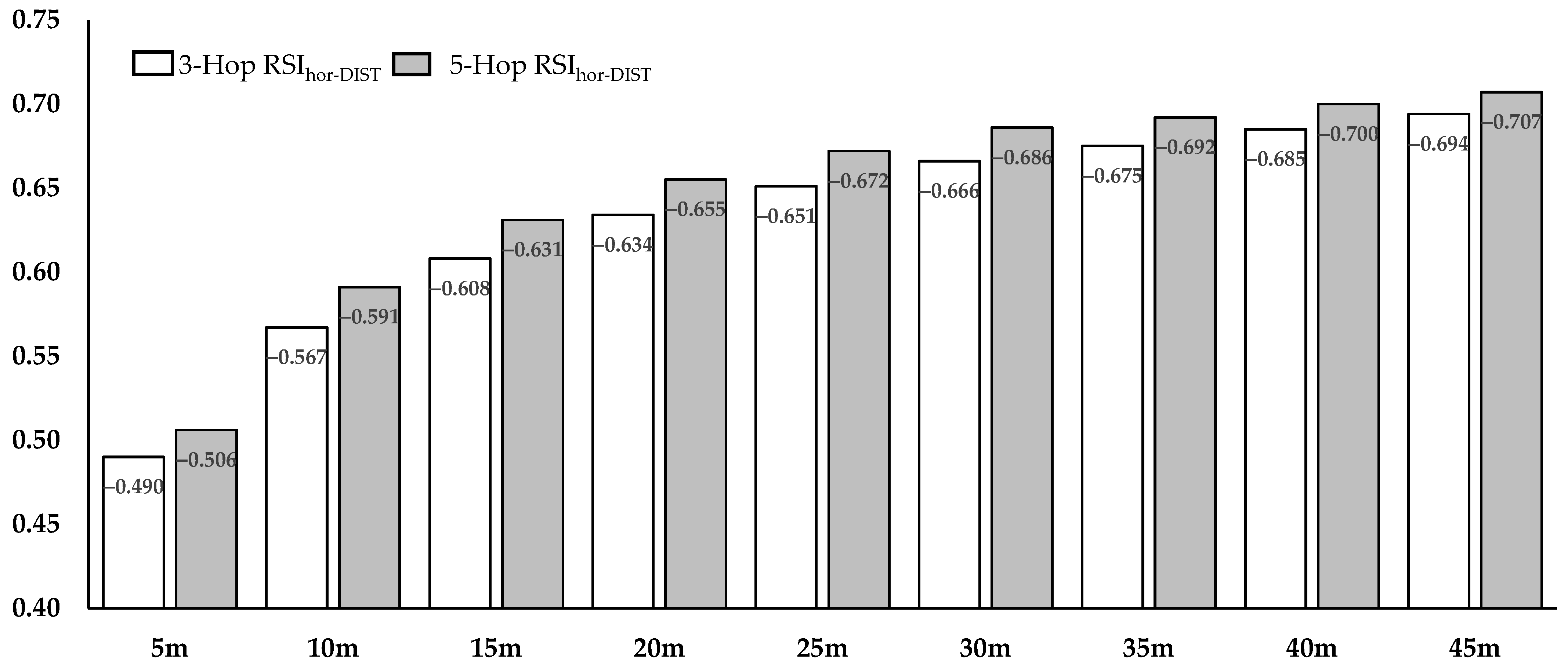 Applsci 15 01685 g002