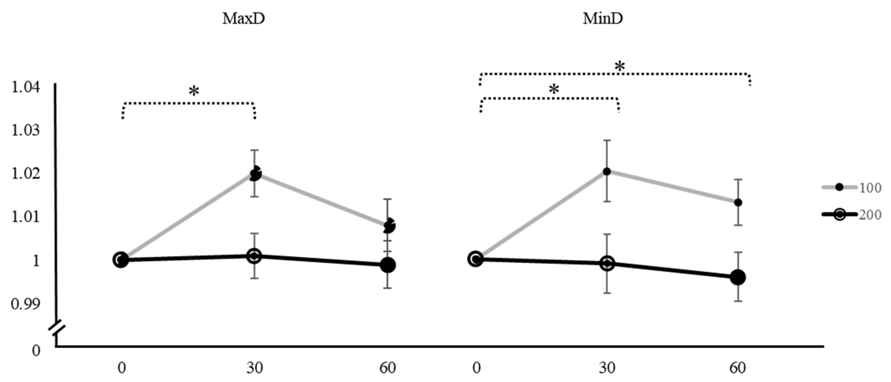 Applsci 15 01703 g003