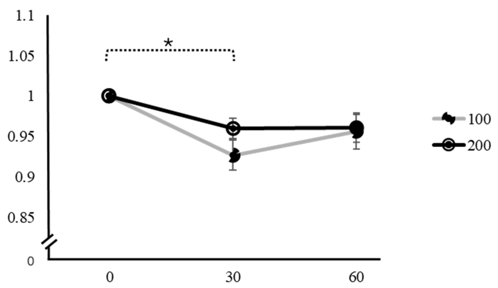 Applsci 15 01703 g005
