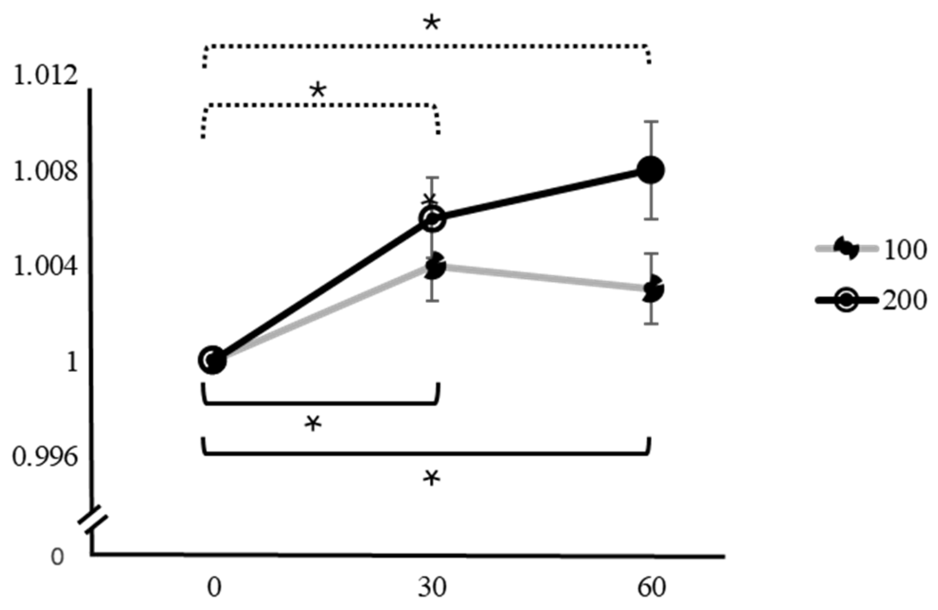 Applsci 15 01703 g007