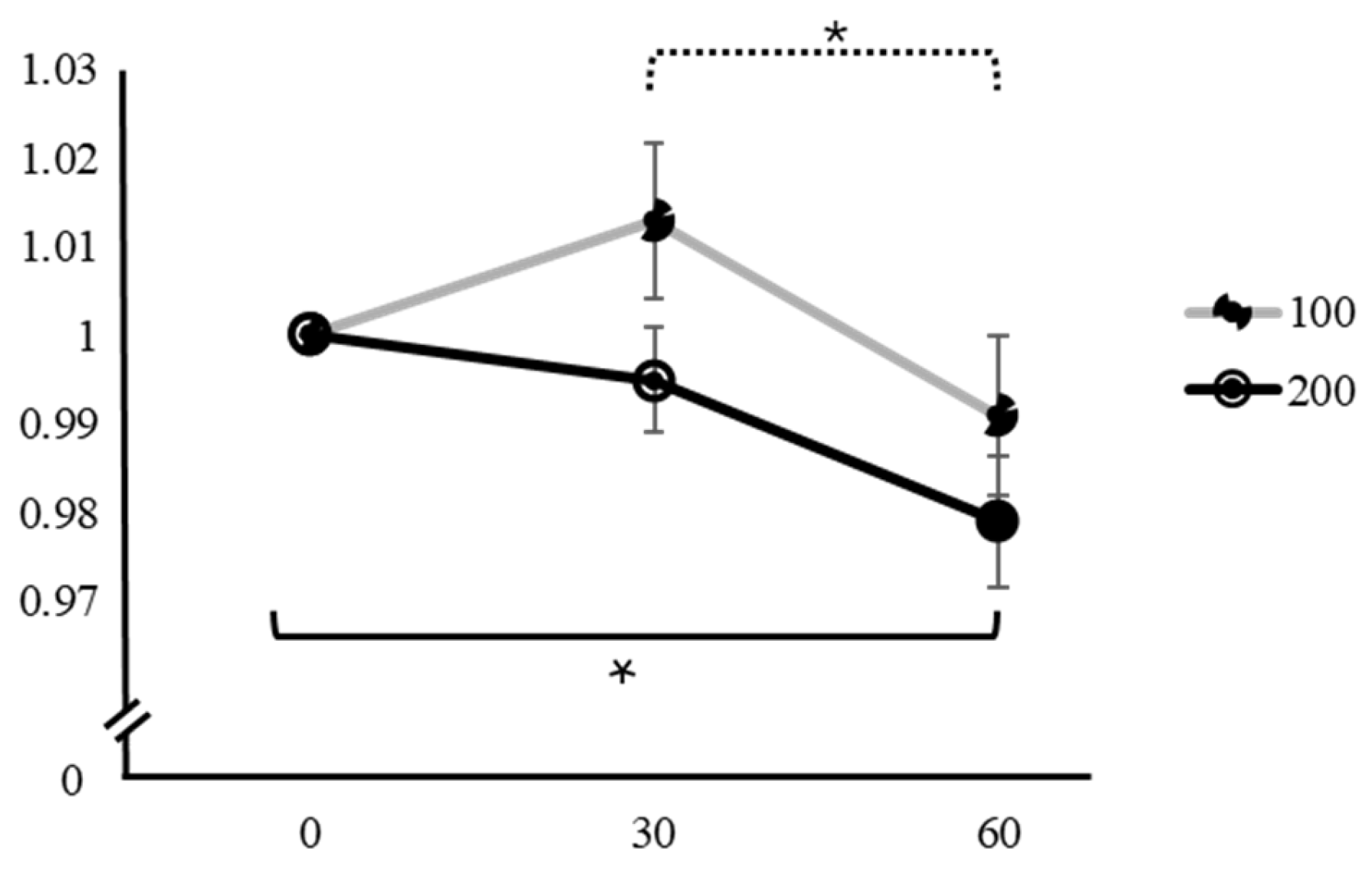 Applsci 15 01703 g008