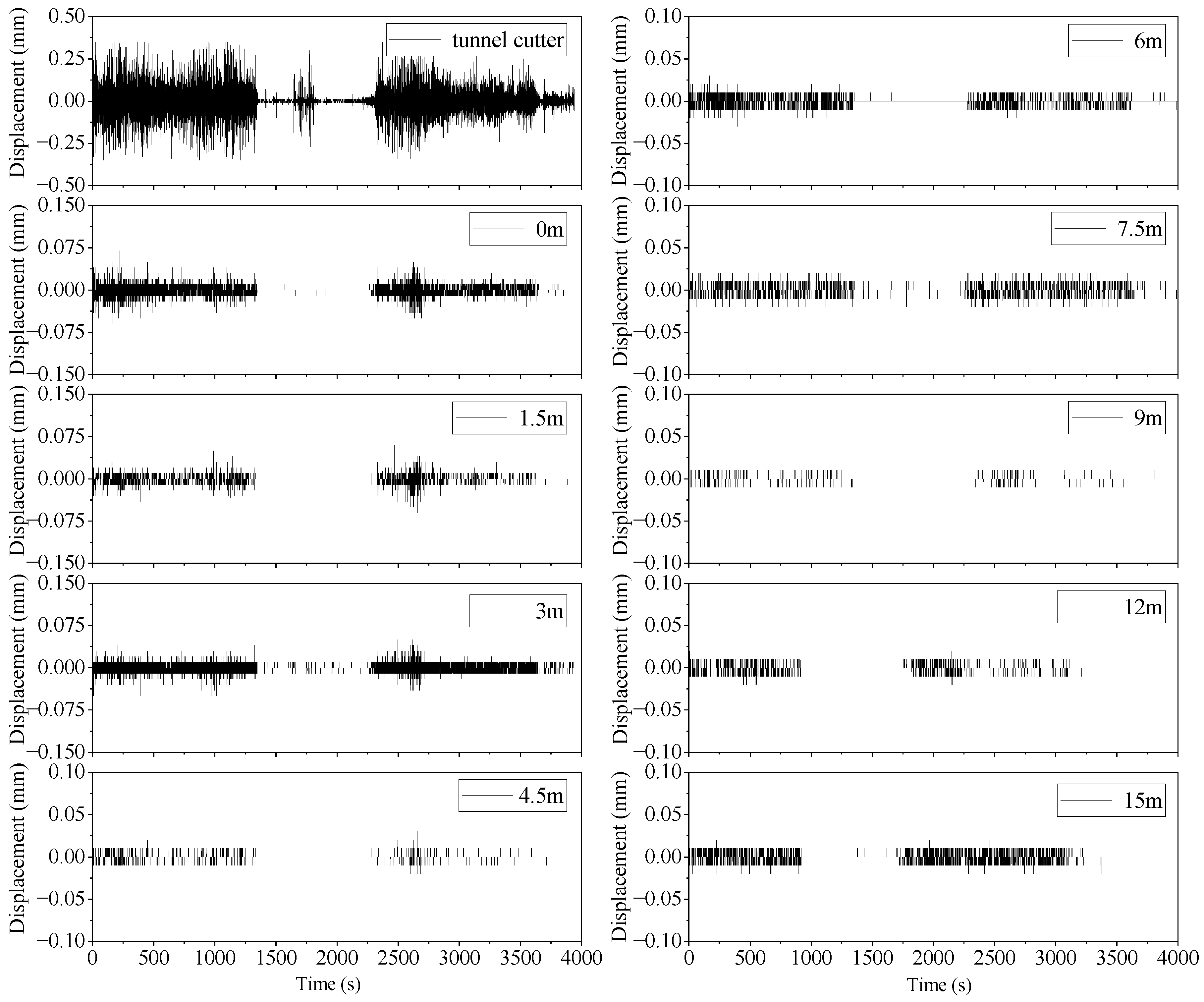 Applsci 15 01729 g004