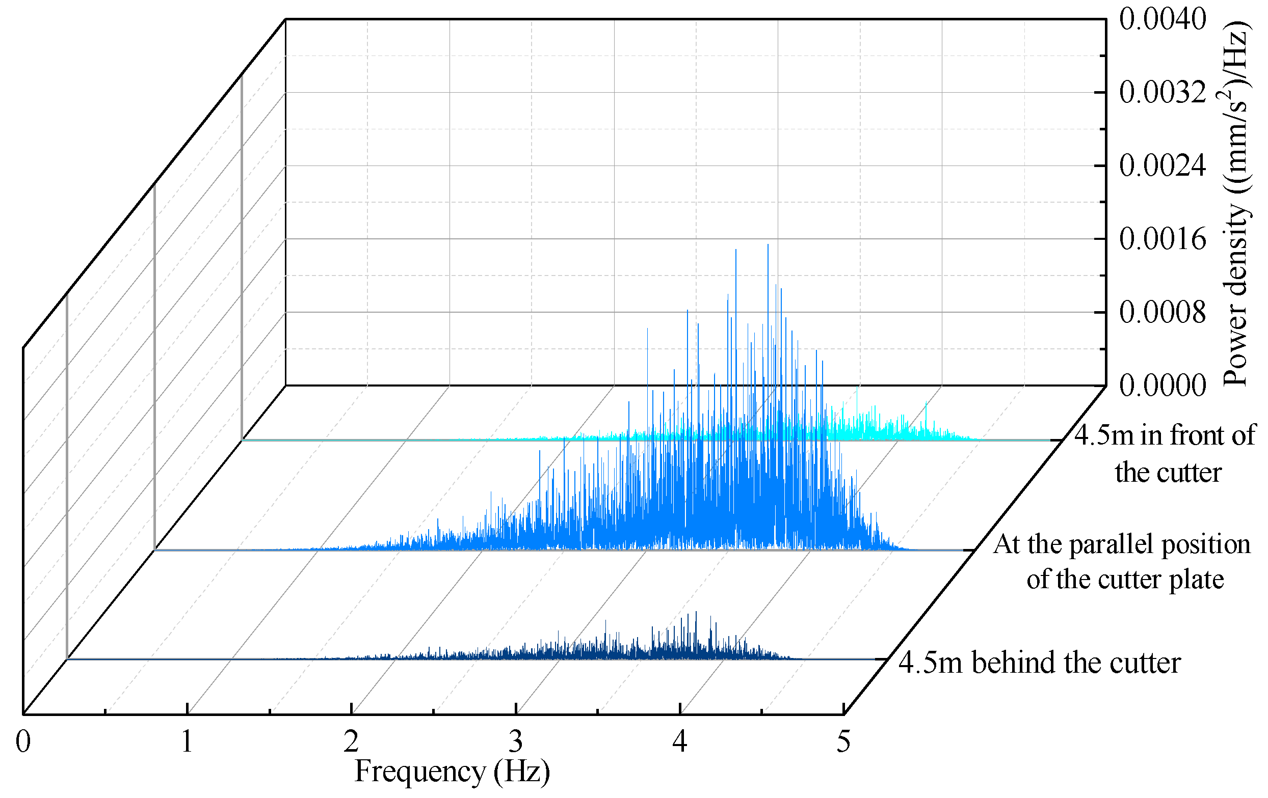 Applsci 15 01729 g011