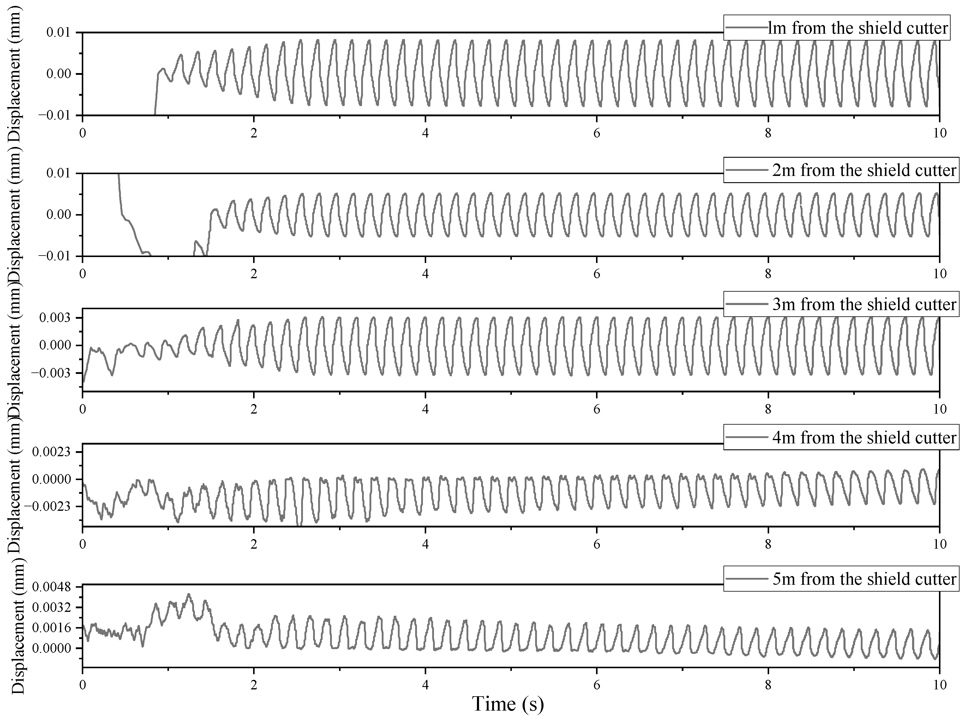 Applsci 15 01729 g015