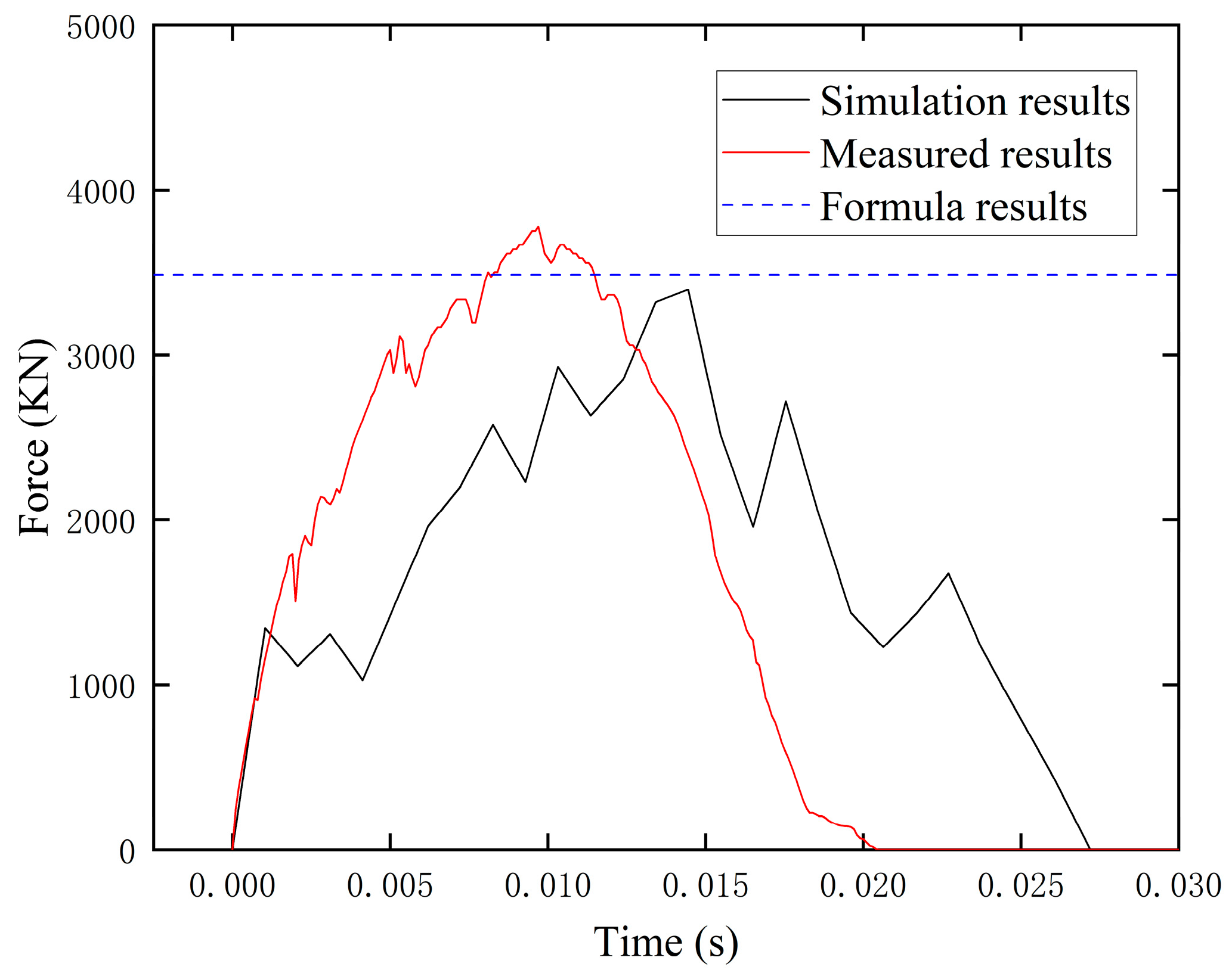 Applsci 15 01738 g003