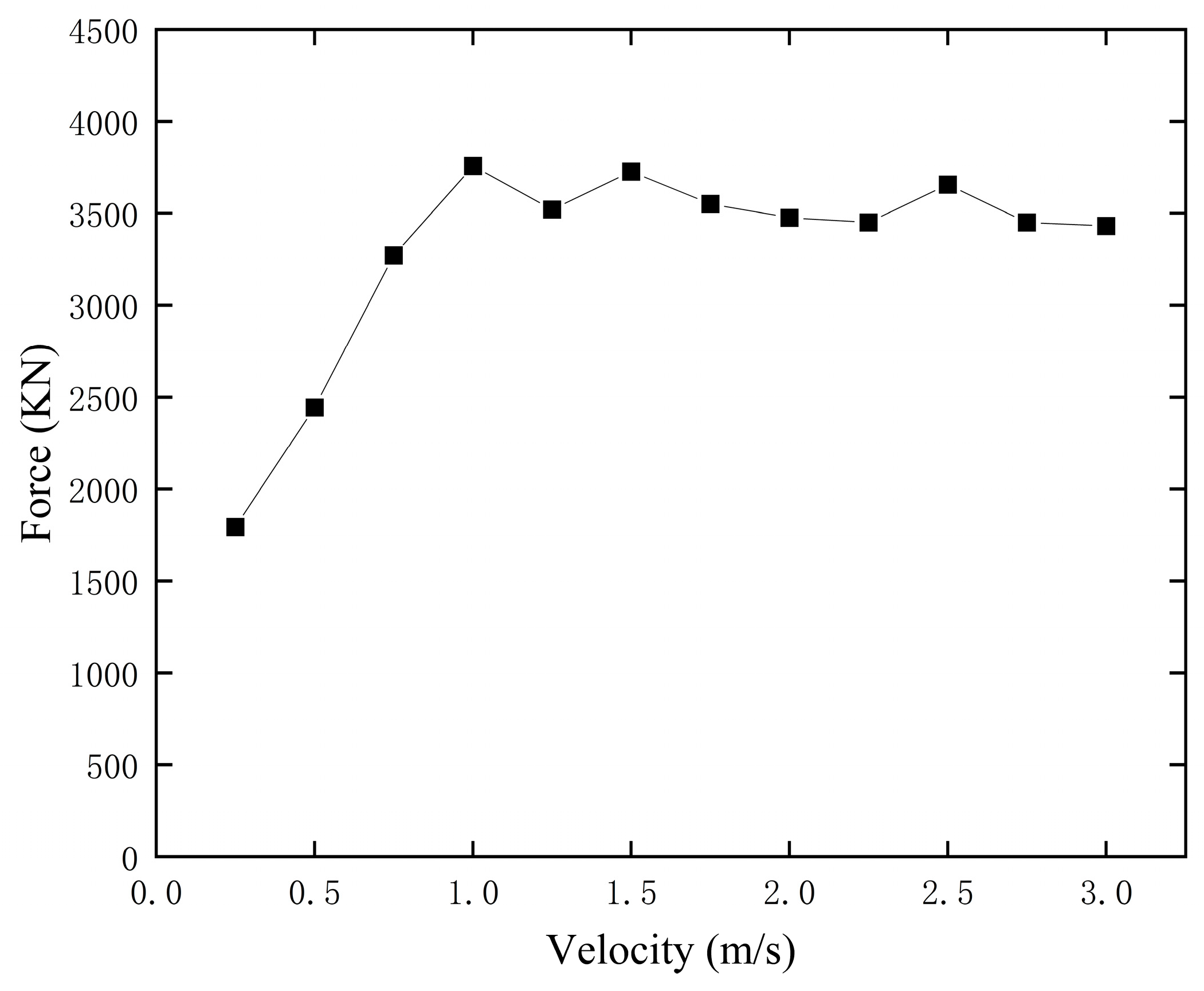 Applsci 15 01738 g006