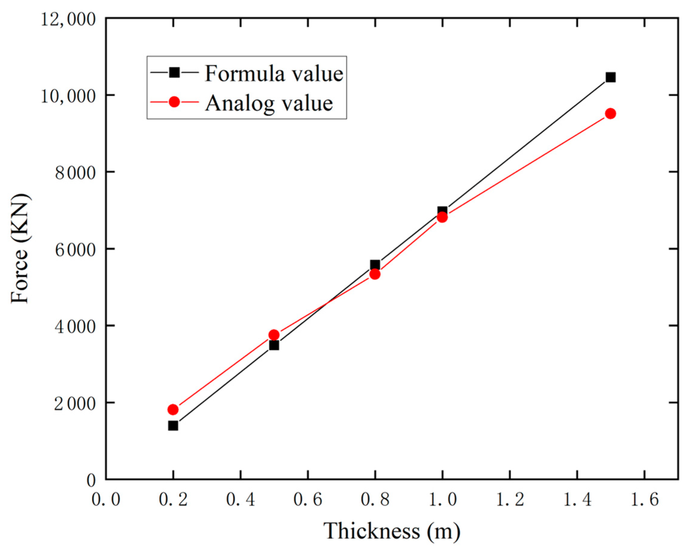 Applsci 15 01738 g008