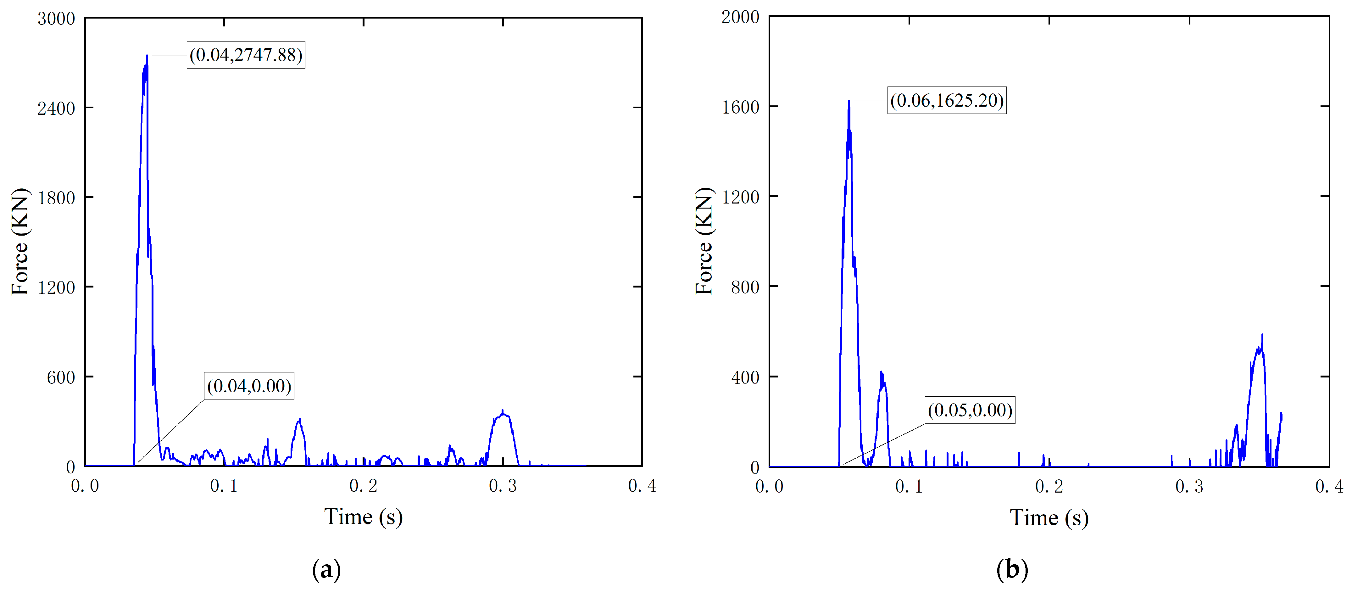Applsci 15 01738 g009a