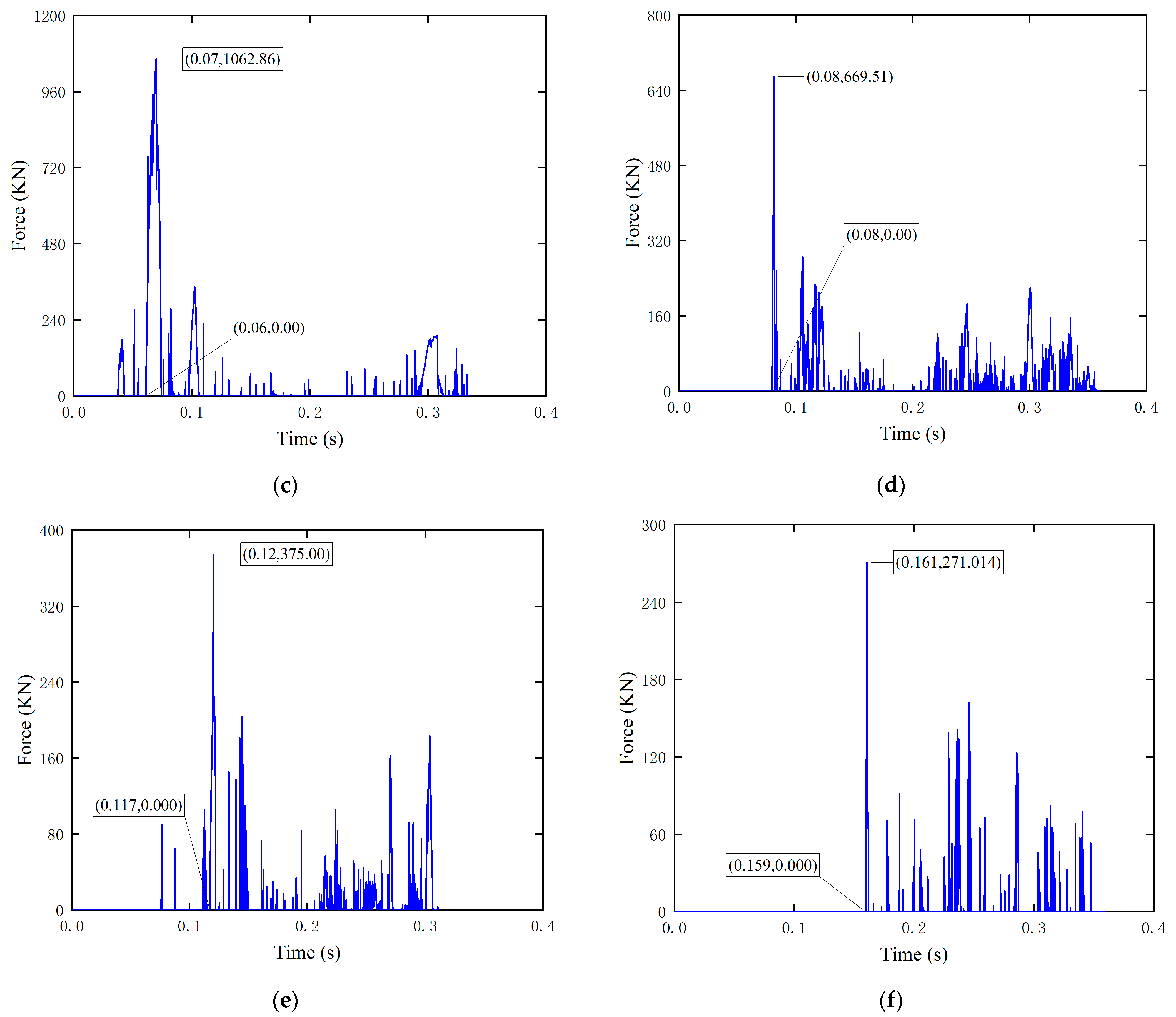 Applsci 15 01738 g009b