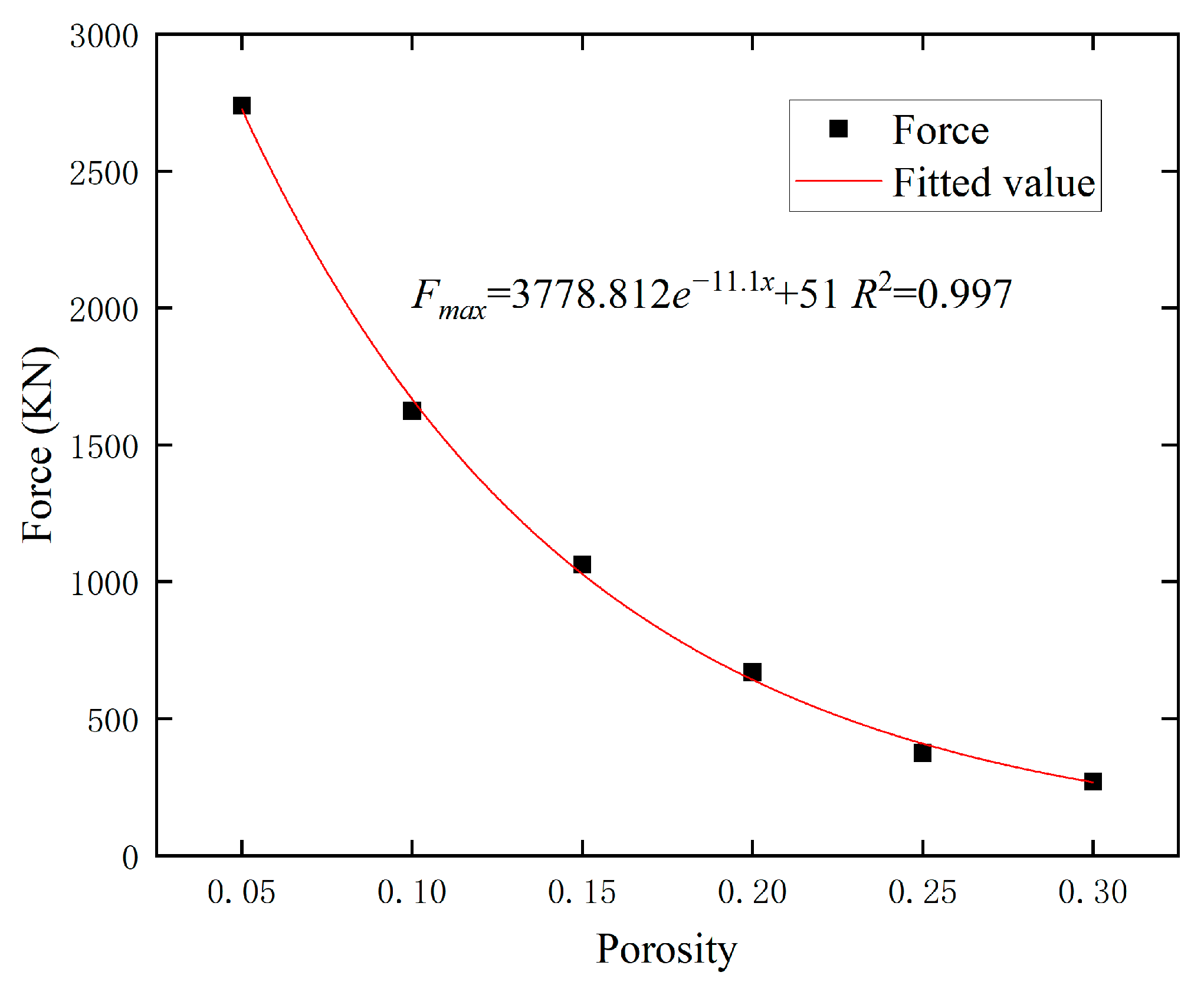 Applsci 15 01738 g011