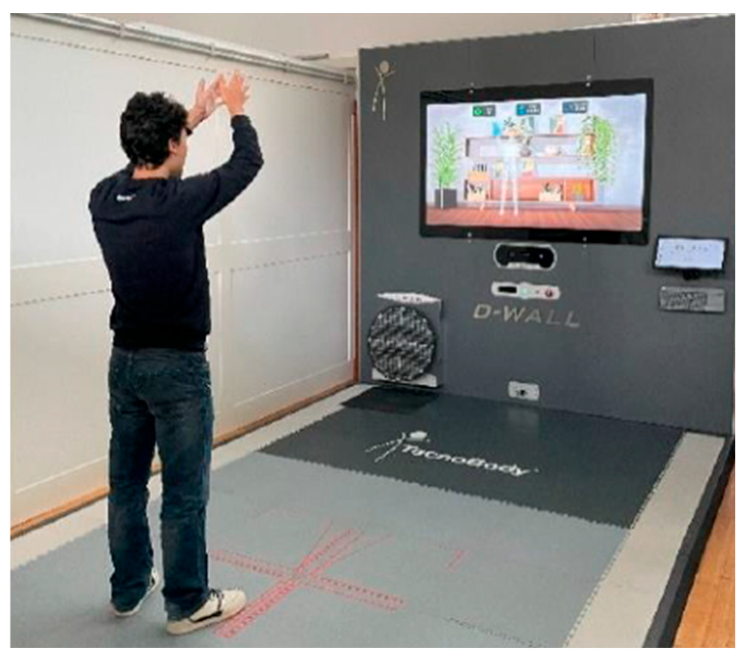 Applsci 15 01745 g003