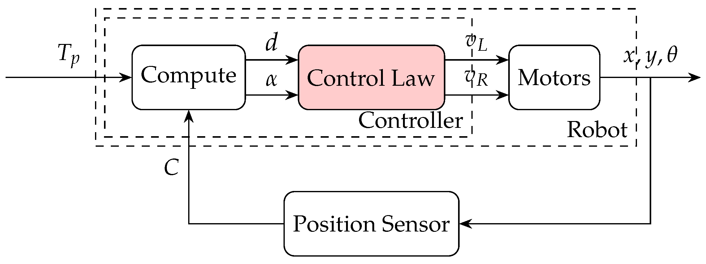 Applsci 15 01777 g003