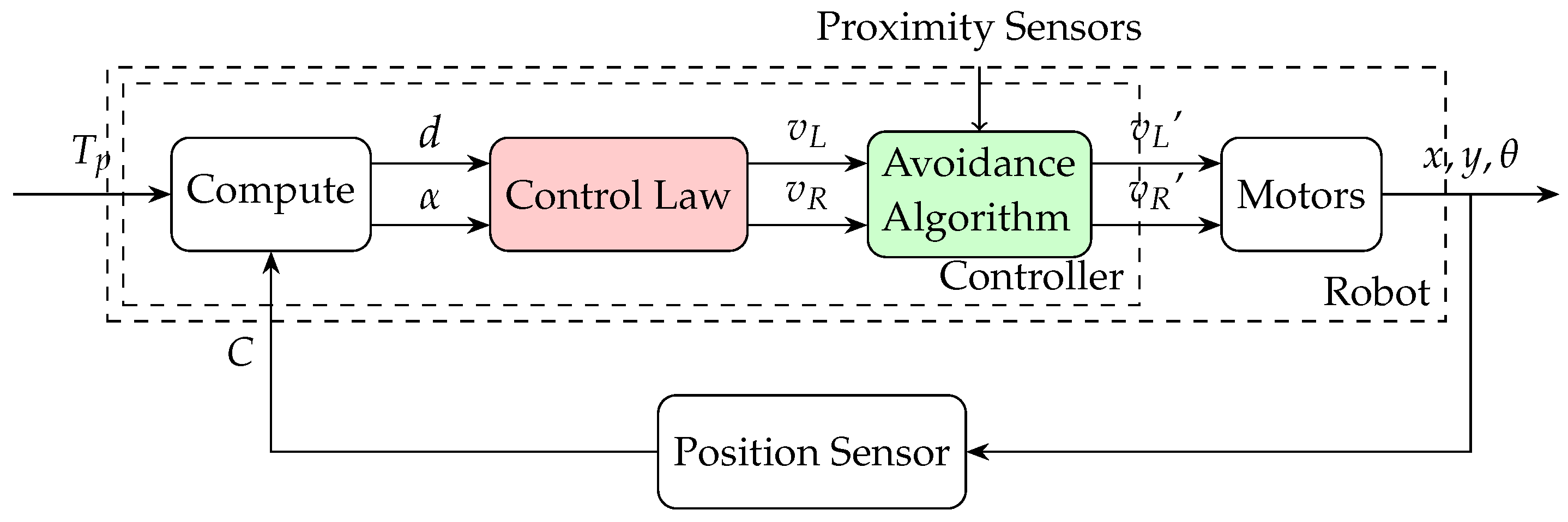 Applsci 15 01777 g004