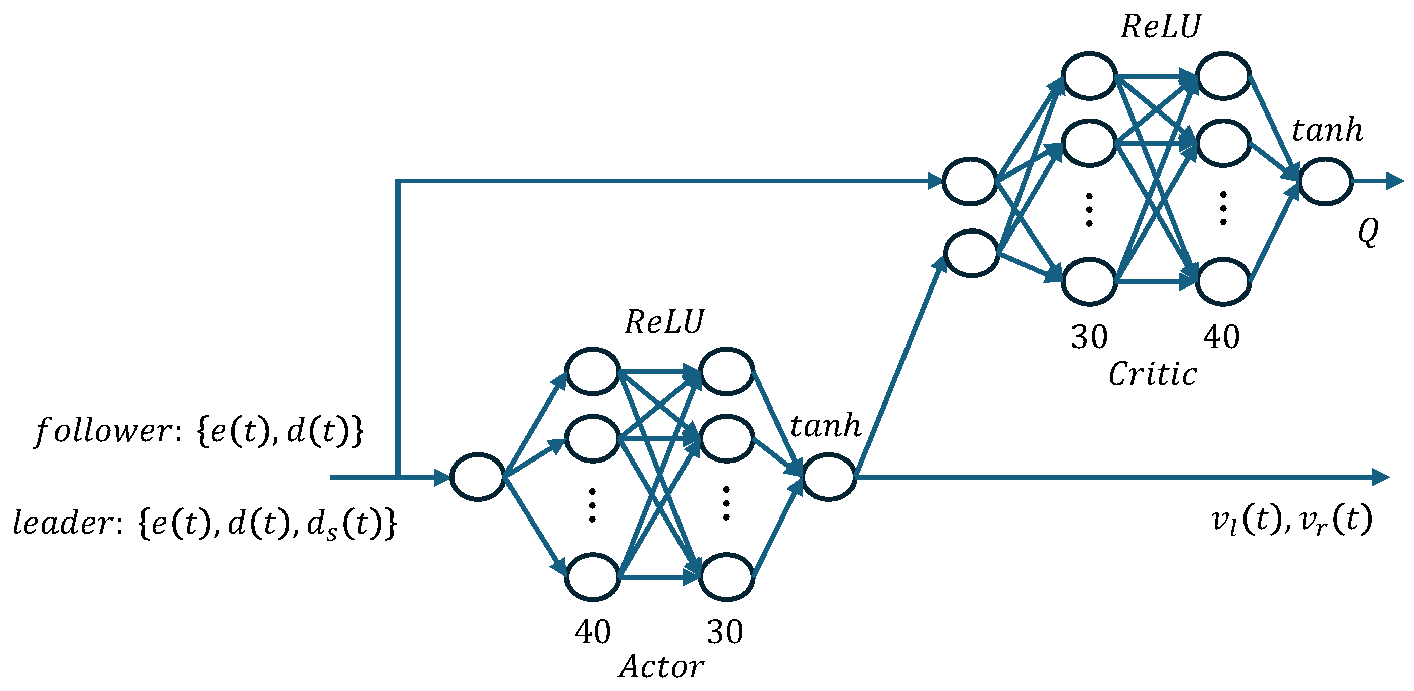 Applsci 15 01777 g006