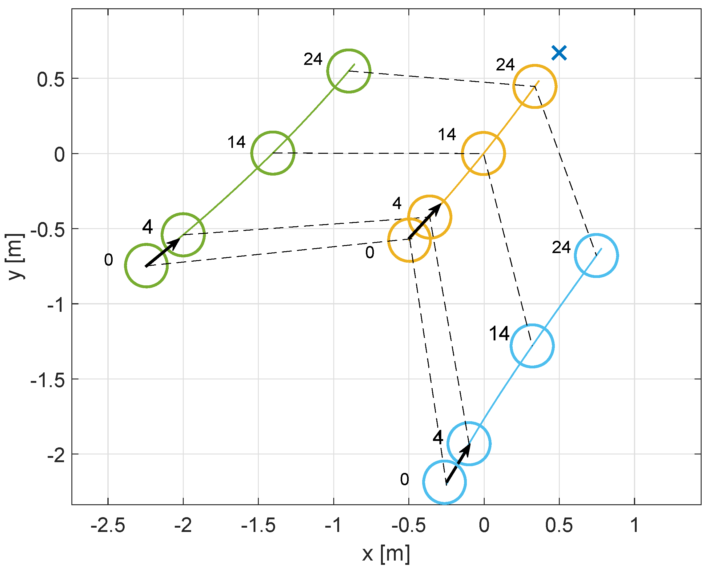 Applsci 15 01777 g008