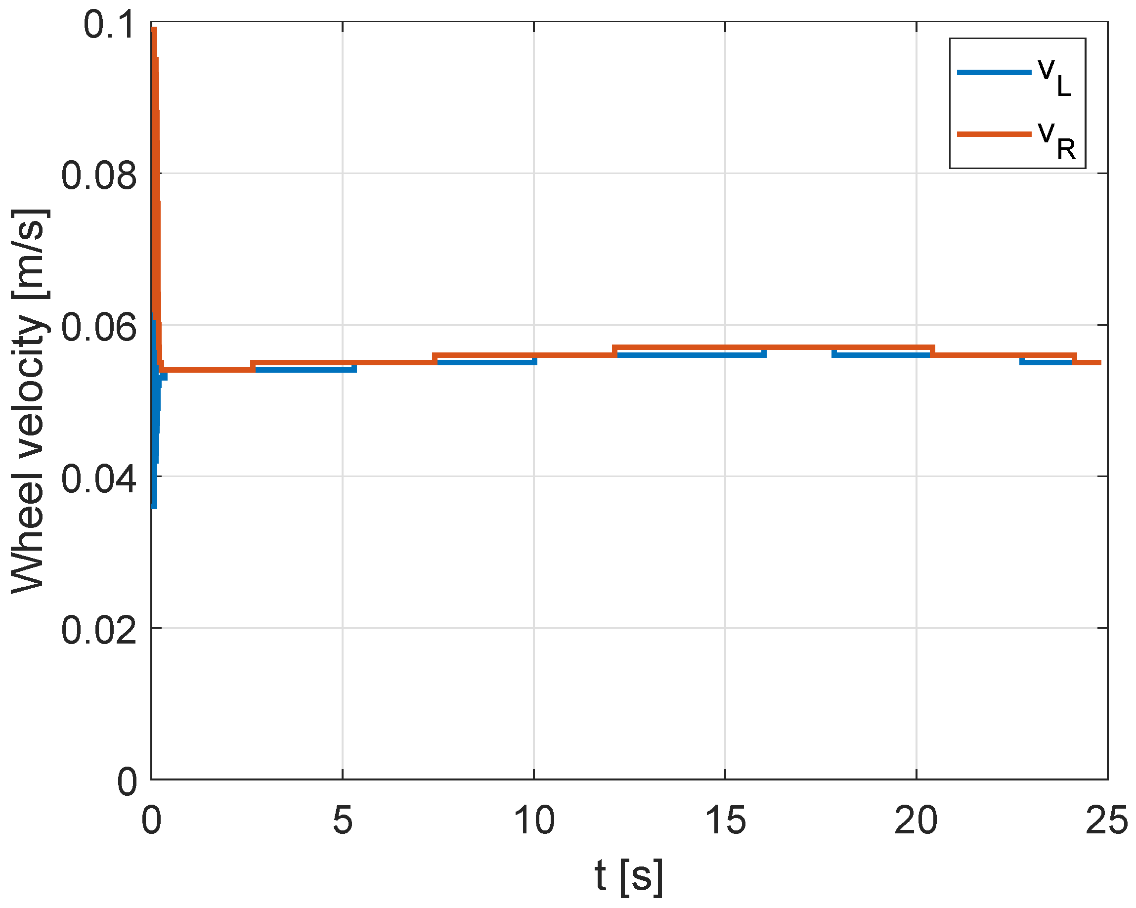 Applsci 15 01777 g010