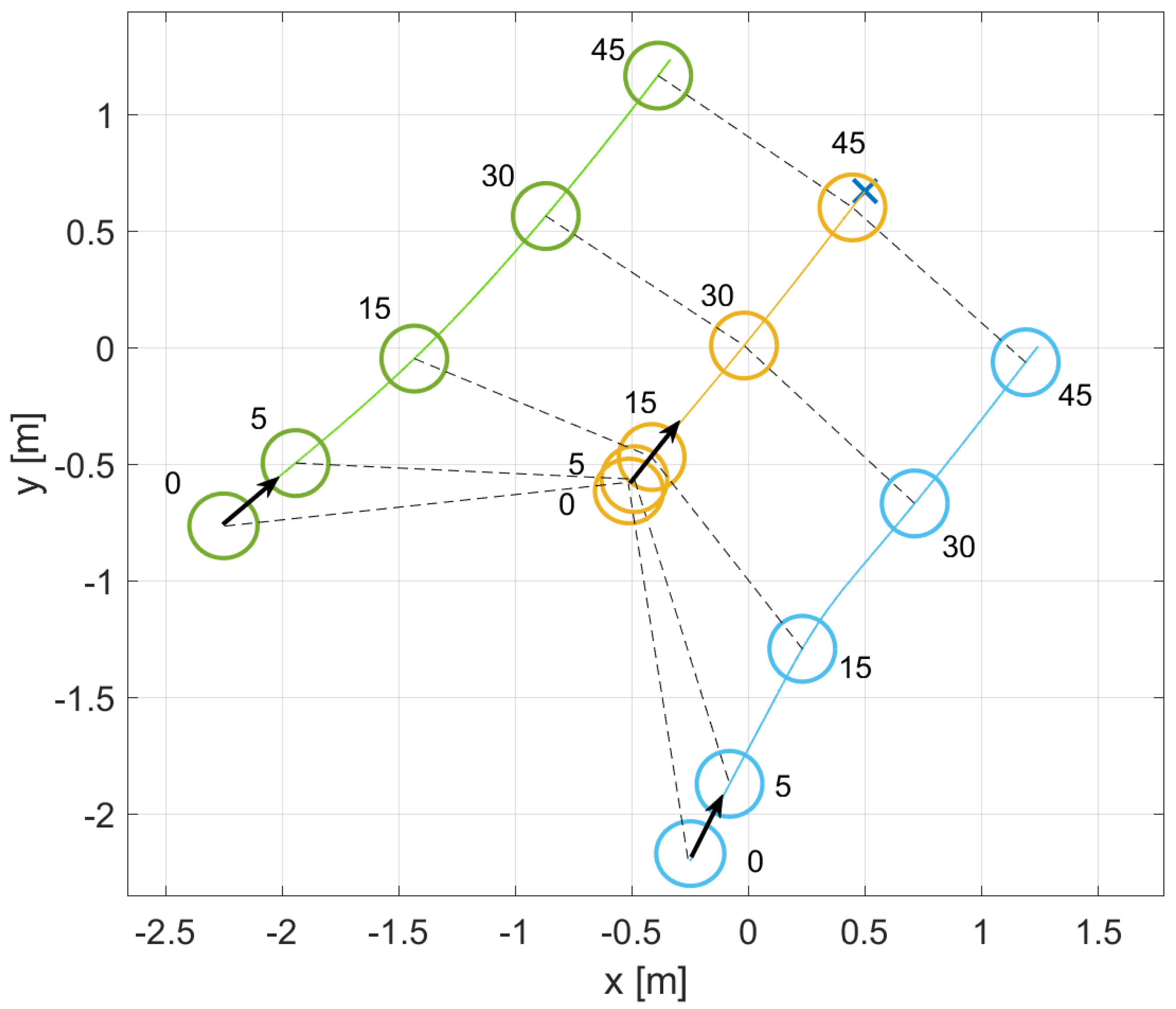 Applsci 15 01777 g011
