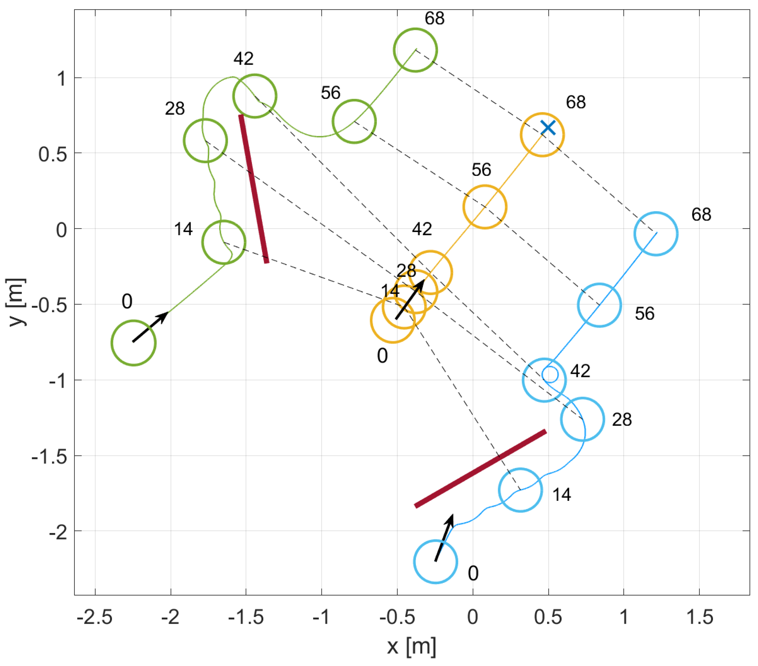 Applsci 15 01777 g015