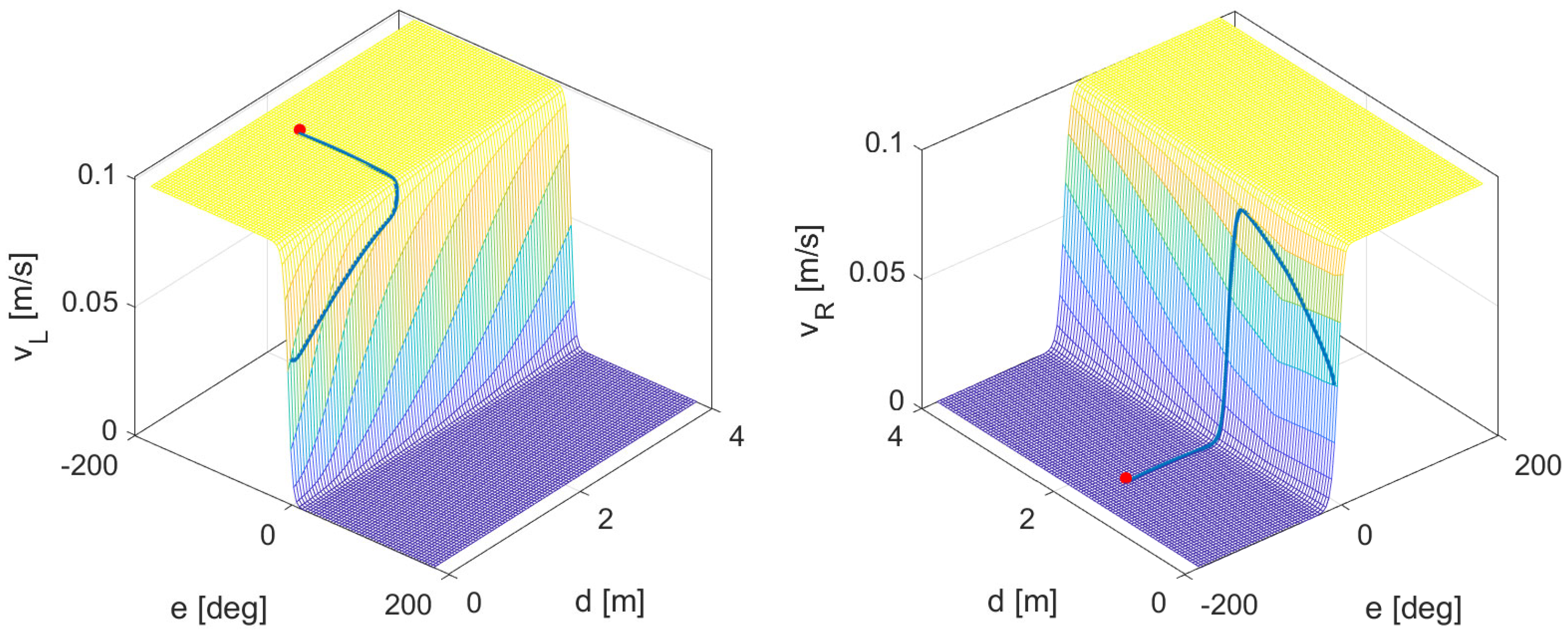 Applsci 15 01777 g018