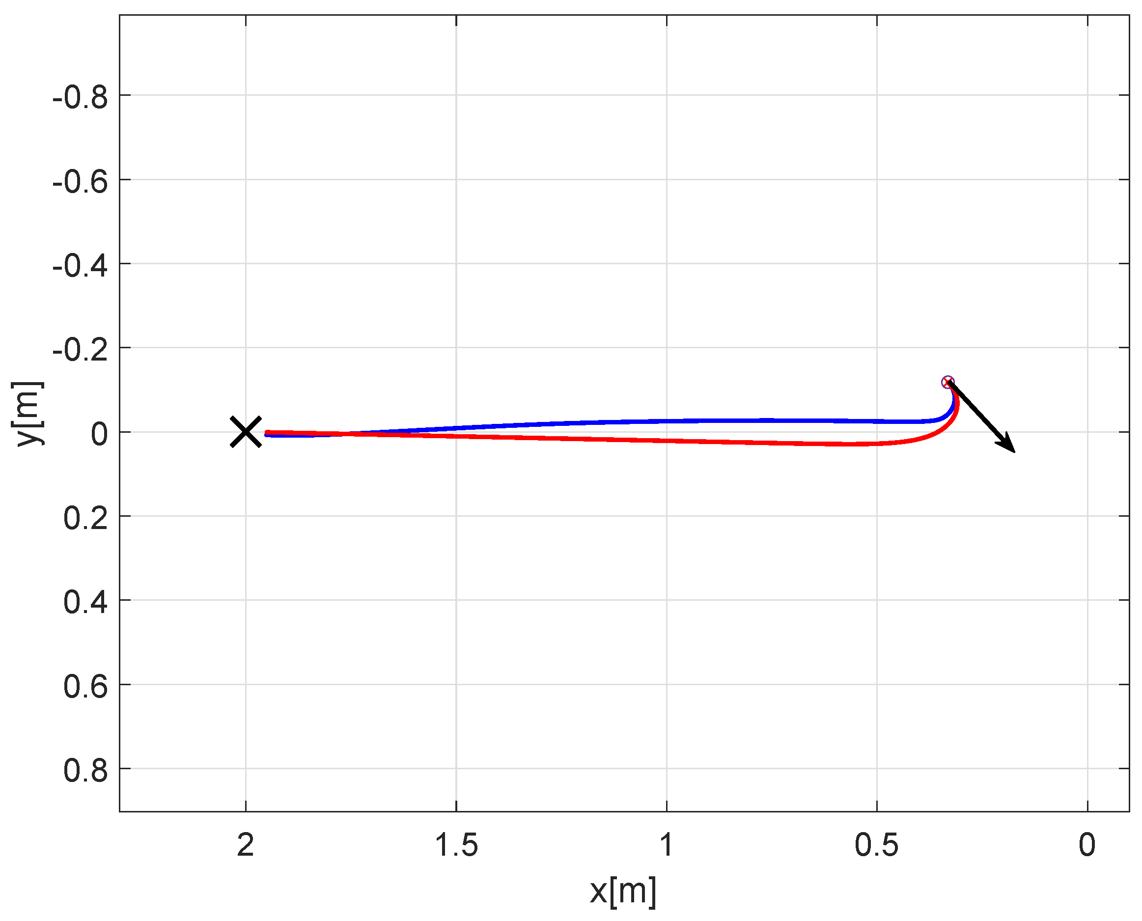 Applsci 15 01777 g020