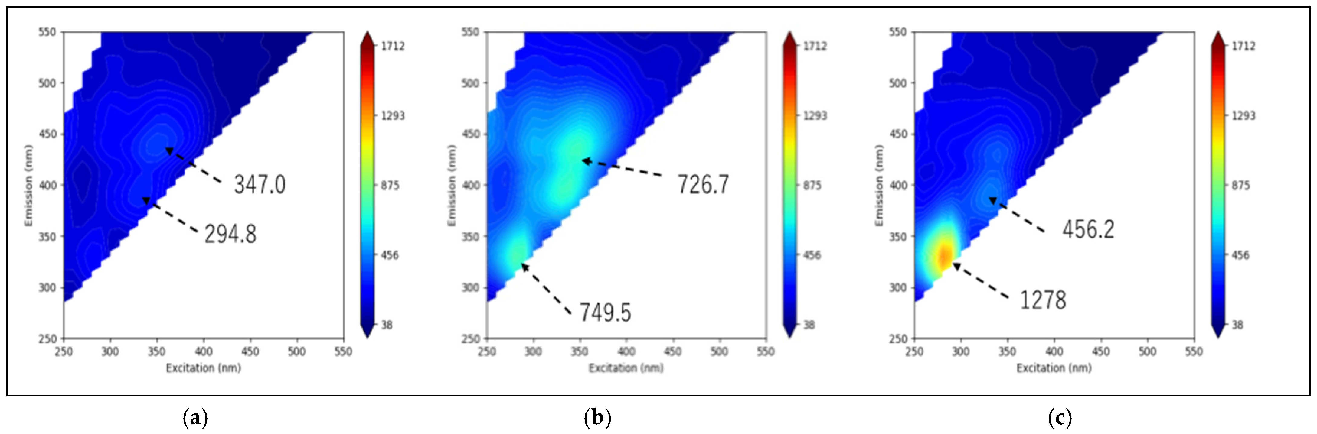Applsci 15 01803 g001 Applsci 15 01803 g001