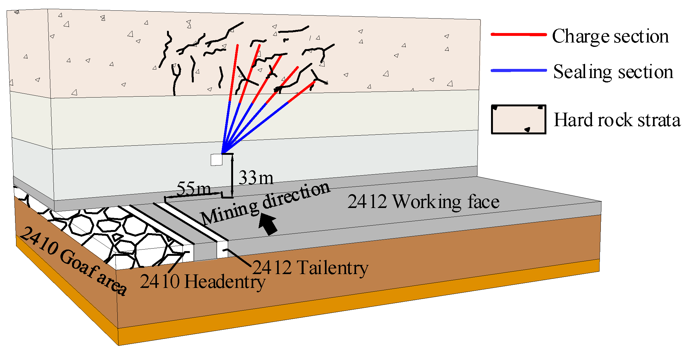Applsci 15 01821 g002