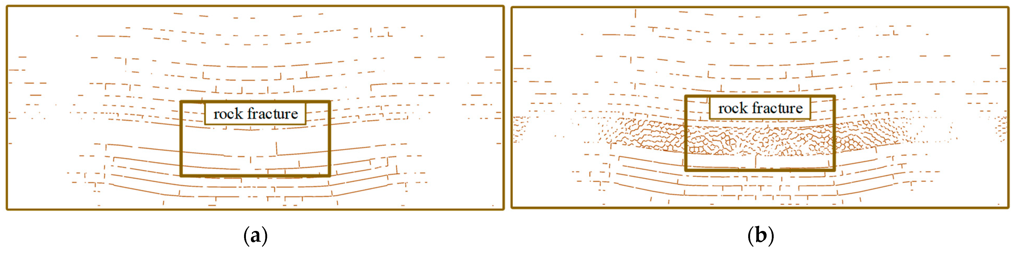 Applsci 15 01821 g007